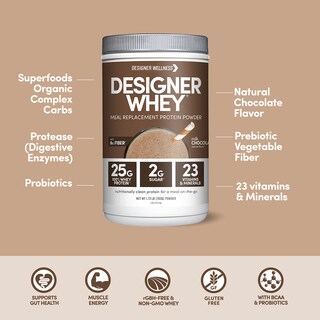 Foto 3 | Sustitutivo De Comidas Proteico En Polvo Designer Wellness Milk Choco - Venta Internacional.