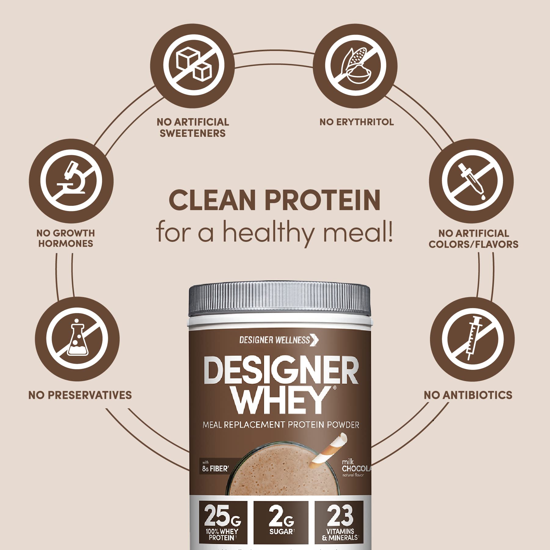 Foto 6 pulgar | Sustitutivo De Comidas Proteico En Polvo Designer Wellness Milk Choco - Venta Internacional.