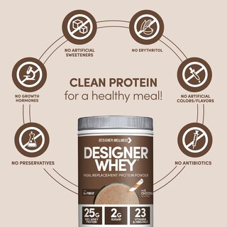 Foto 5 | Sustitutivo De Comidas Proteico En Polvo Designer Wellness Milk Choco - Venta Internacional.