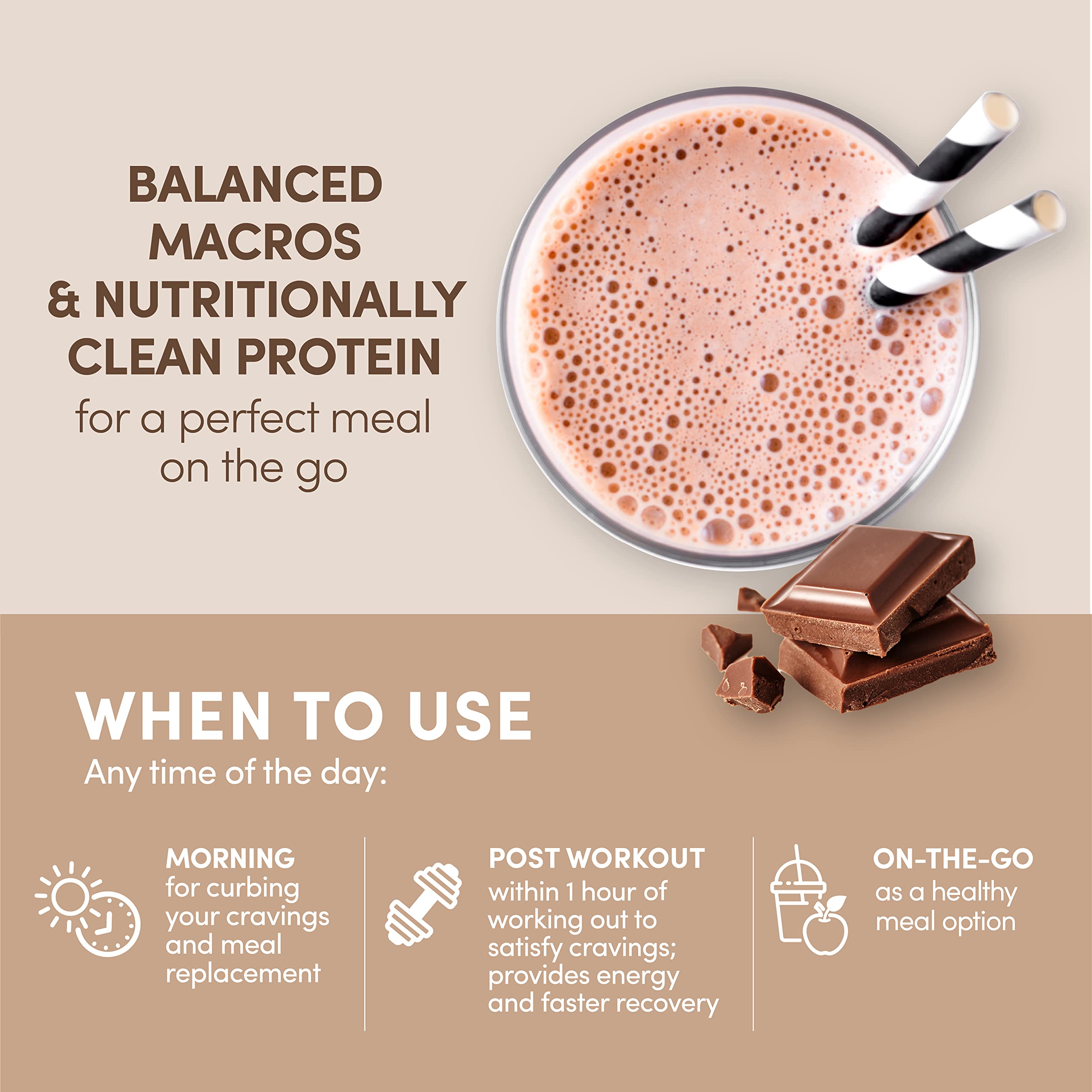 Foto 8 pulgar | Sustitutivo De Comidas Proteico En Polvo Designer Wellness Milk Choco - Venta Internacional.