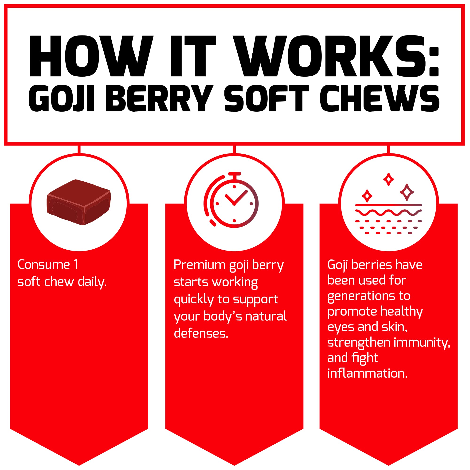 Foto 4 pulgar | Supplement Force Factor Goji Berry Soft Chews 30 Masticables Blandos - Venta Internacional.