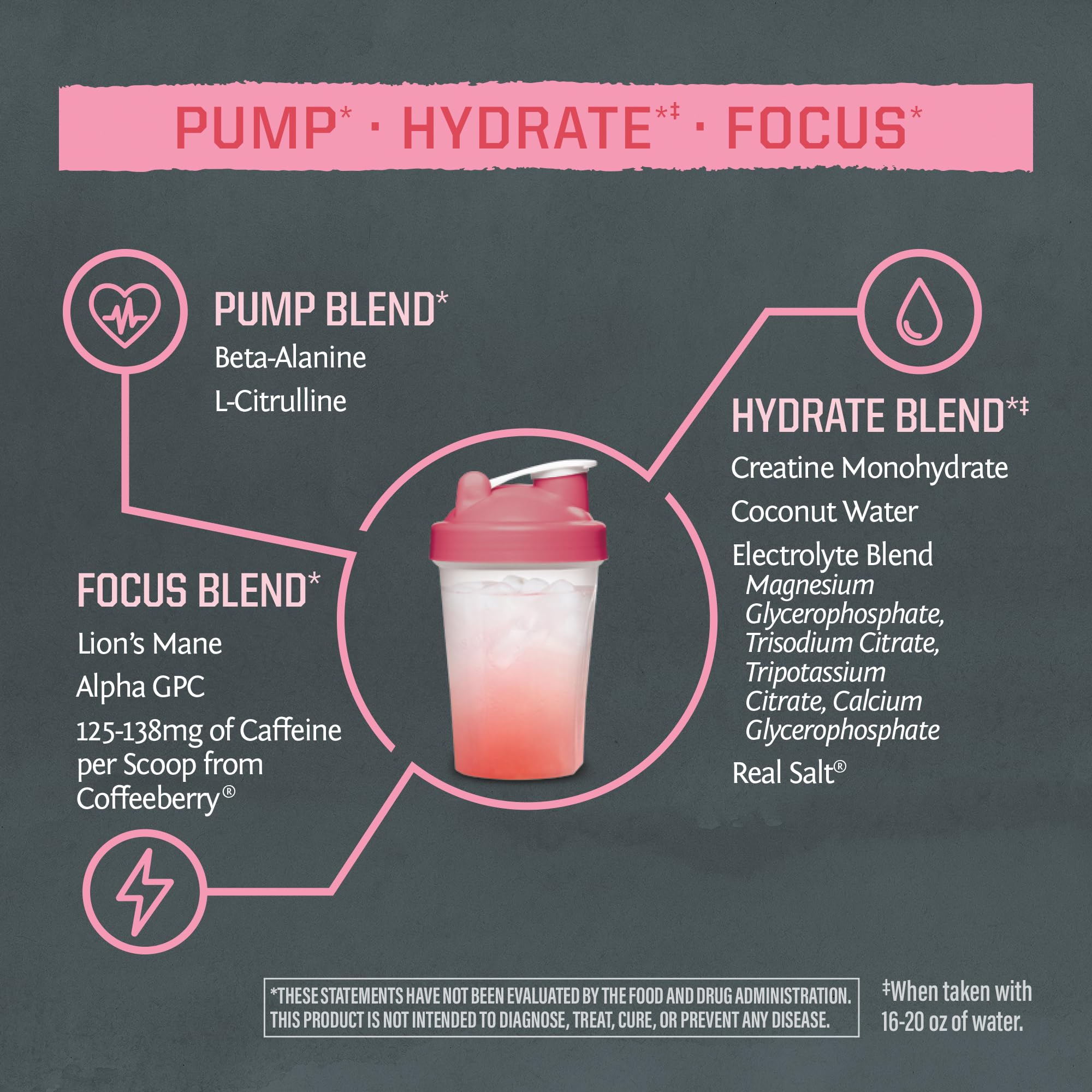 Foto 5 pulgar | Bebida Energética Sunwarrior Active Watermelon Para Antes Del Entrenamiento, 30 Raciones - Venta Internacional.
