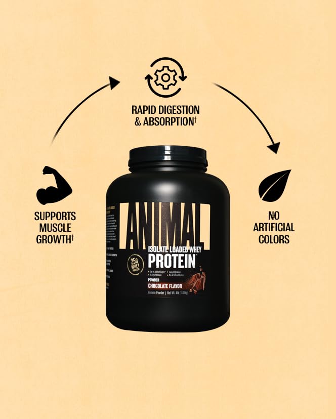 Foto 5 pulgar | Proteína En Polvo Animal Whey Isolate, 4 Libras, Sabor A Chocolate - Venta Internacional.