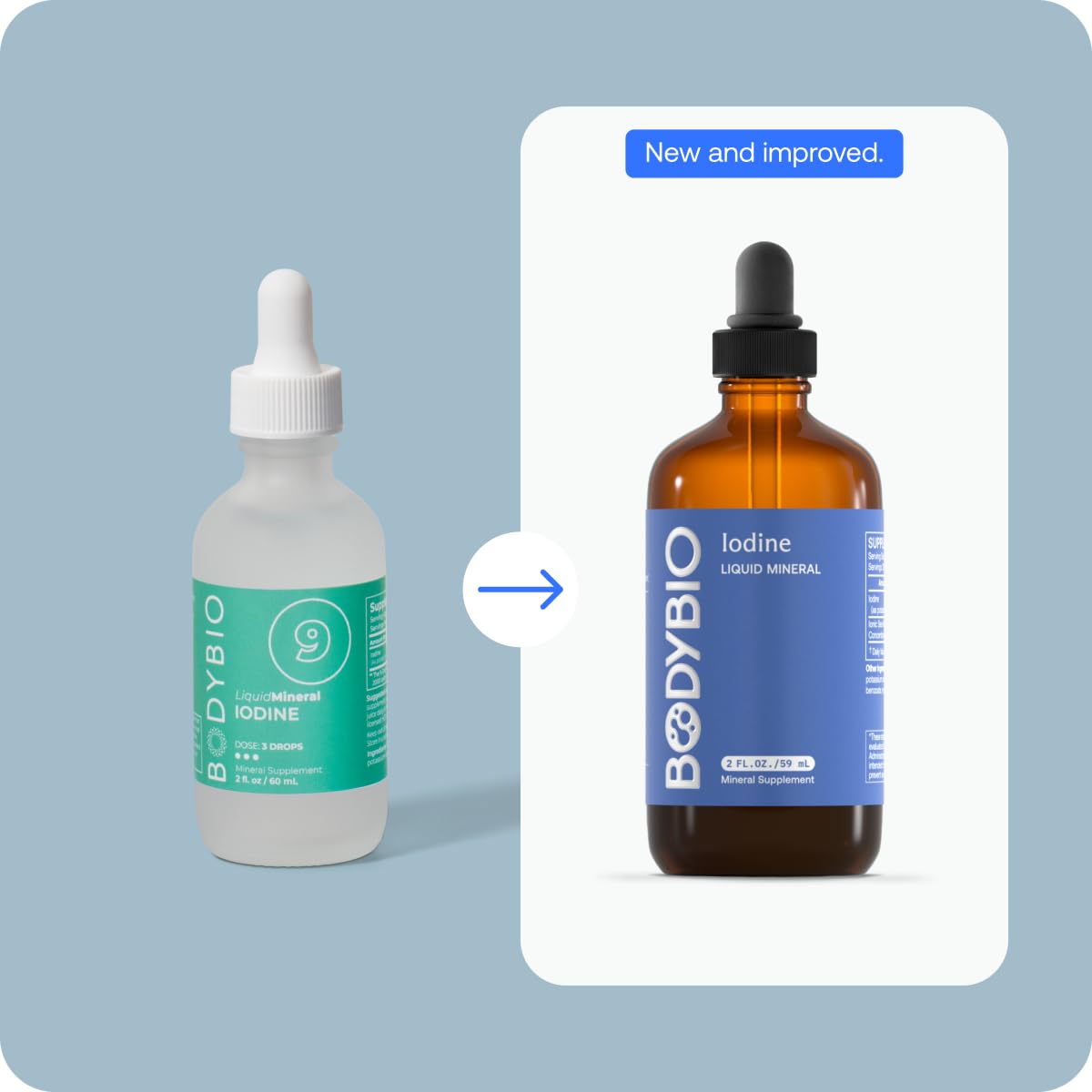 Foto 6 pulgar | Suplemento De Yodo Líquido Bodybio Para La Salud De La Tiroides 60 Ml - Venta Internacional.