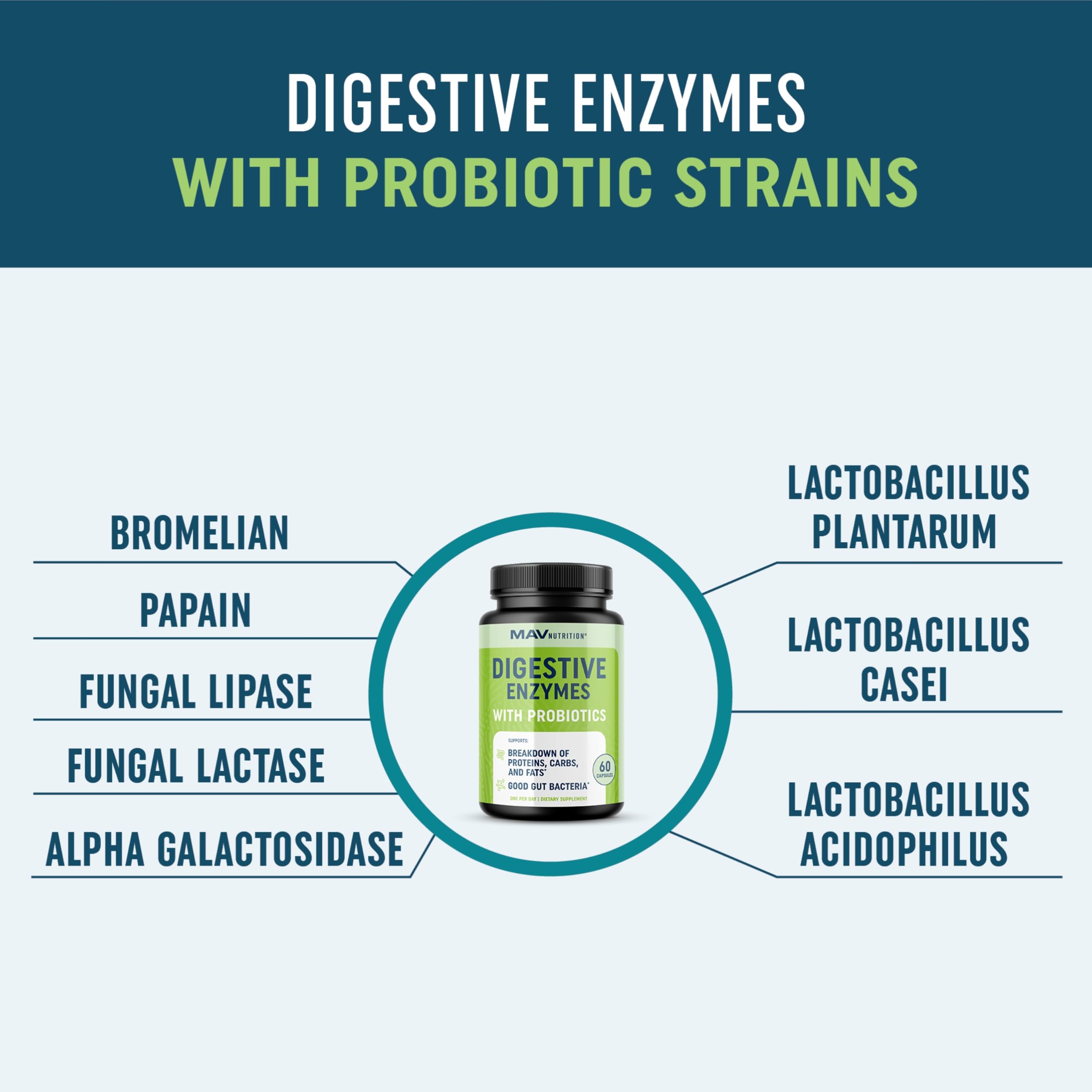 Foto 6 pulgar | Suplemento Mav Nutrition Enzimas Digestivas 400 Mg Con Probióticos - Venta Internacional.