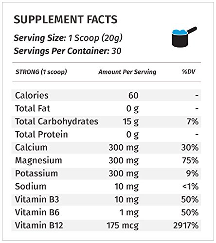 Foto 4 pulgar | Suplemento Metabolic Nutrition Glycoload, 600 G, Sabor A Uva - Venta Internacional.