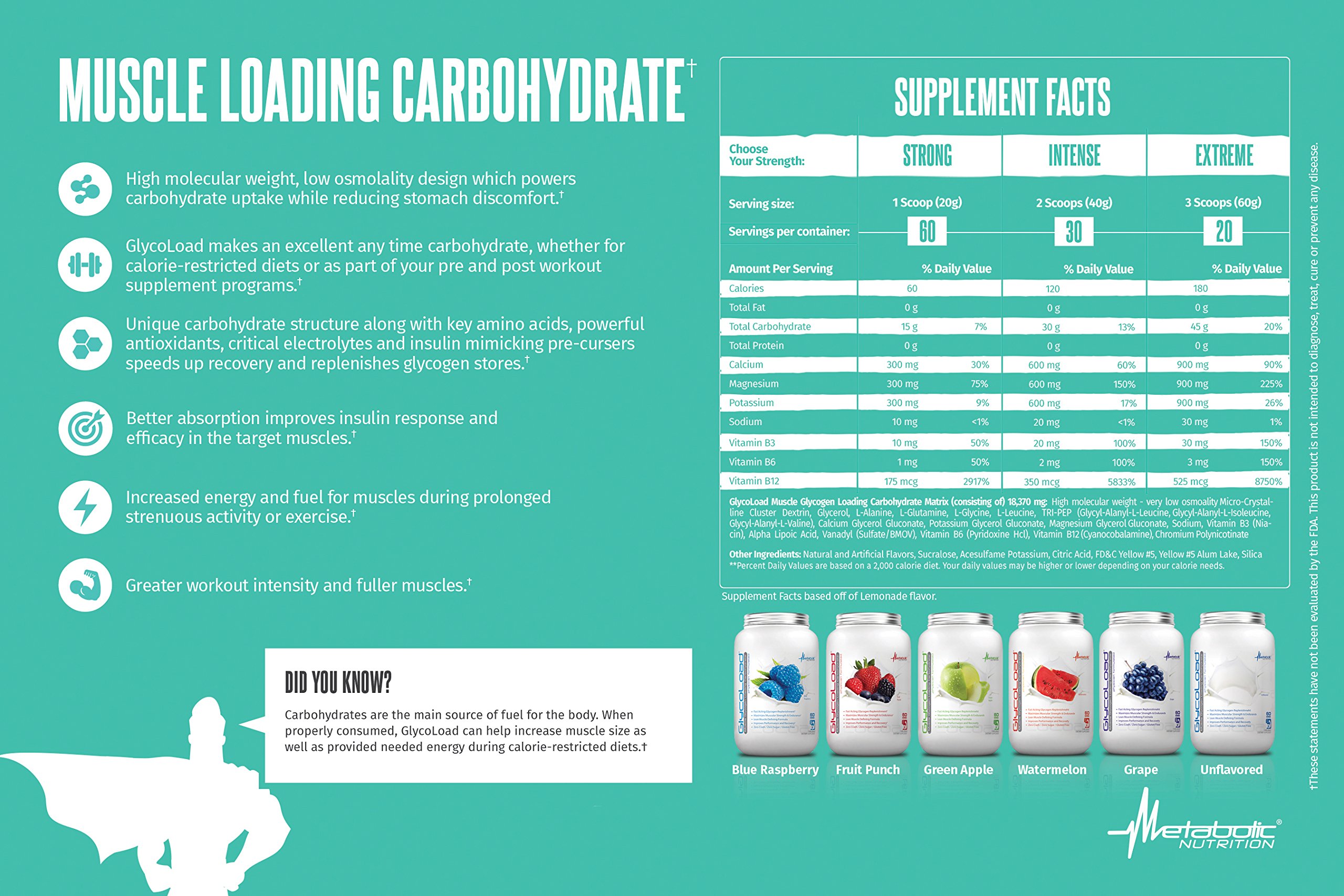 Foto 7 pulgar | Suplemento Metabolic Nutrition Glycoload, 600 G, Sabor A Uva - Venta Internacional.