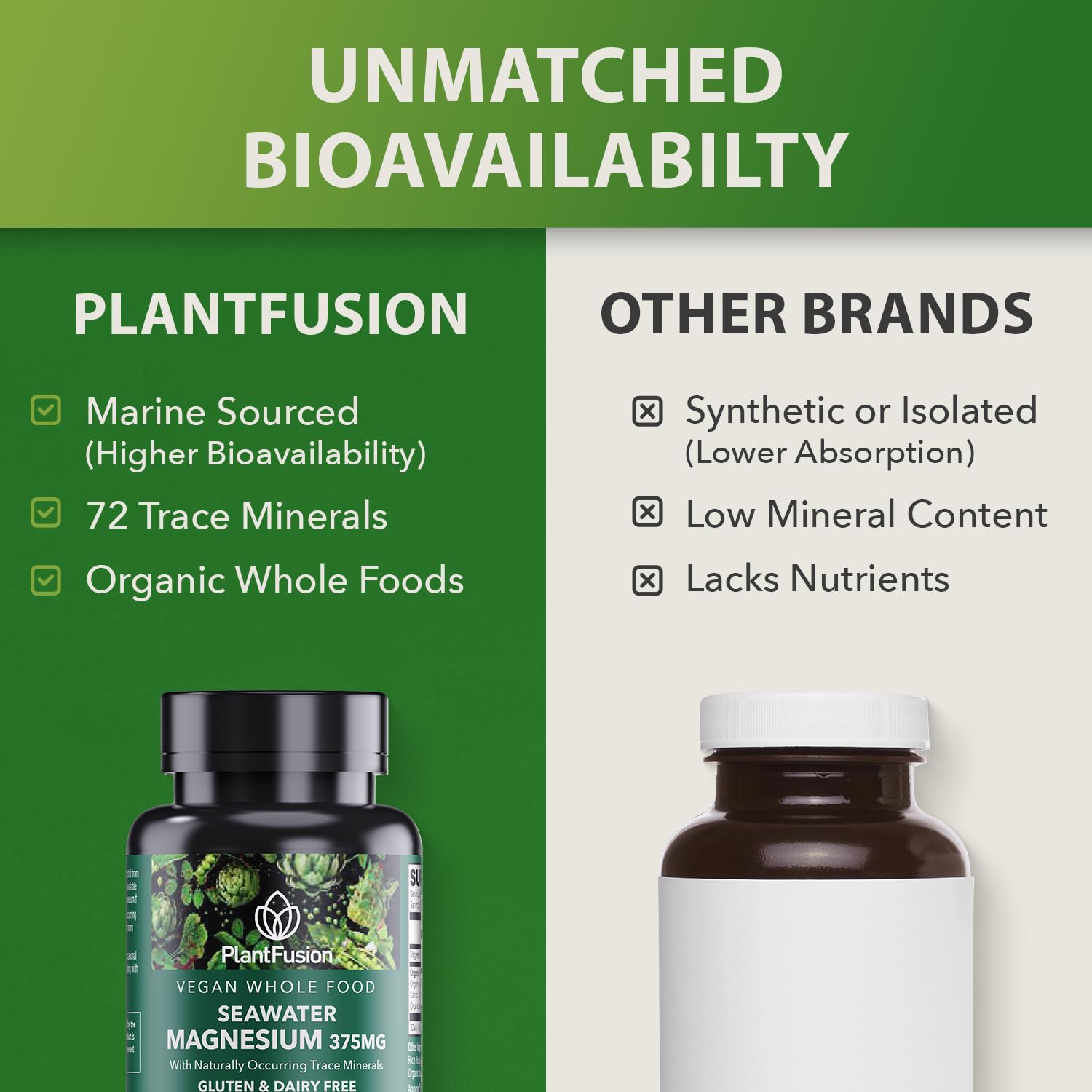 Foto 3 pulgar | Suplemento Plantfusion, Complejo Vegano De Magnesio, 375 Mg, 120 Cápsulas - Venta Internacional.