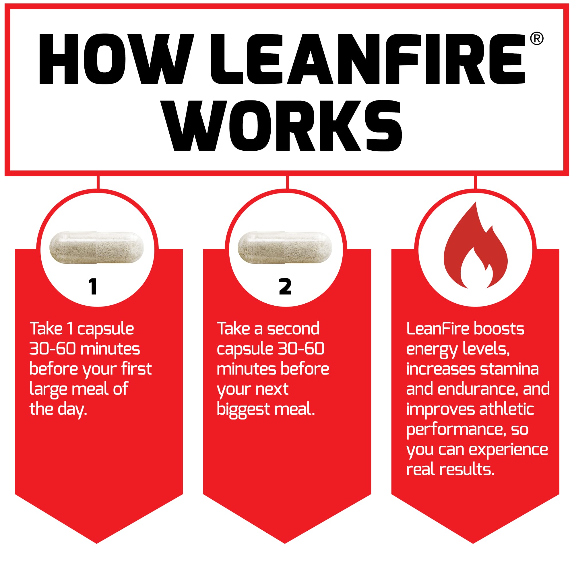 Foto 3 | Energy Pills Force Factor Leanfire Pre Workout, 30 Pastillas - Venta Internacional.