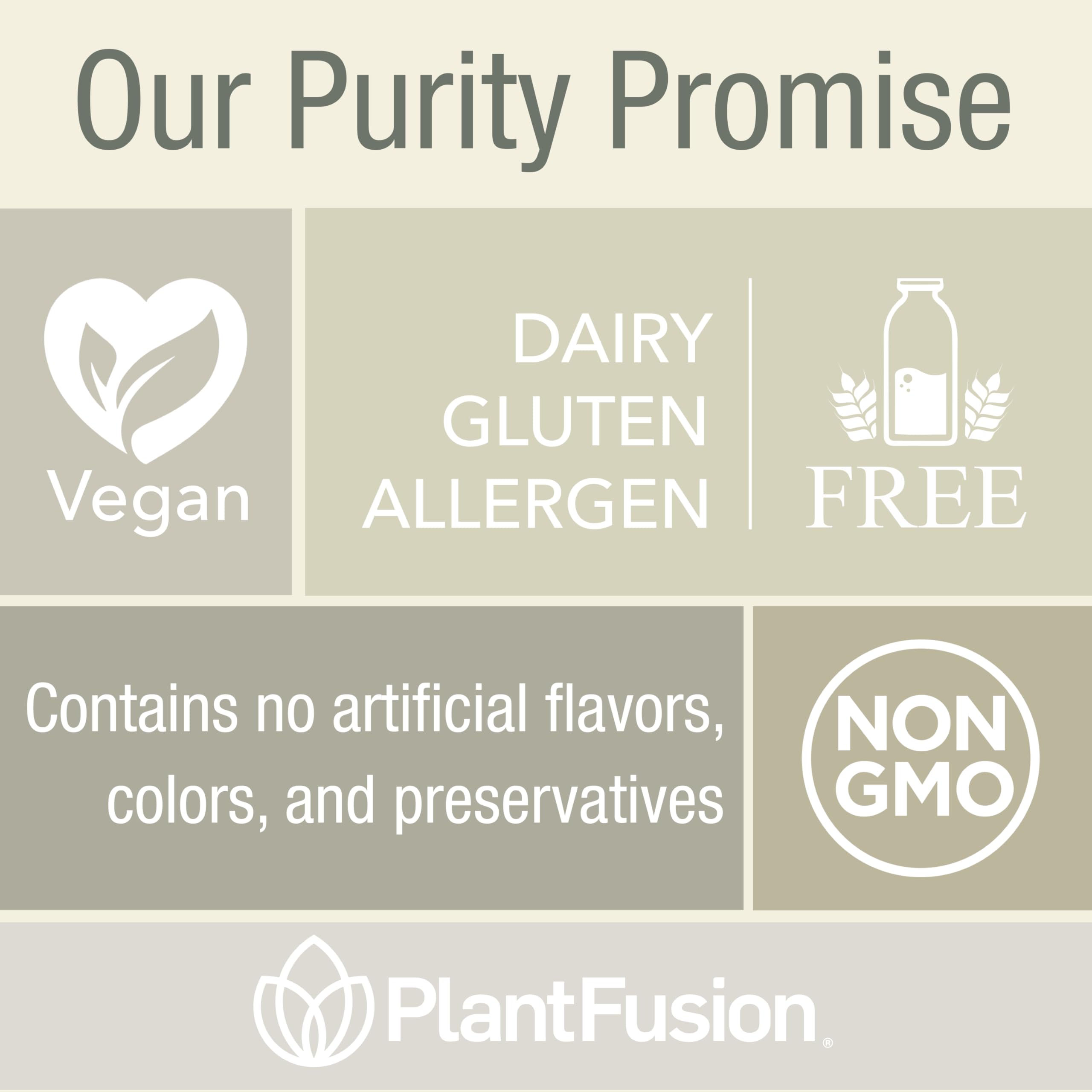 Foto 6 | Suplemento Plantfusion Vegan Iron Con Vitamina C 60 Cápsulas - Venta Internacional.