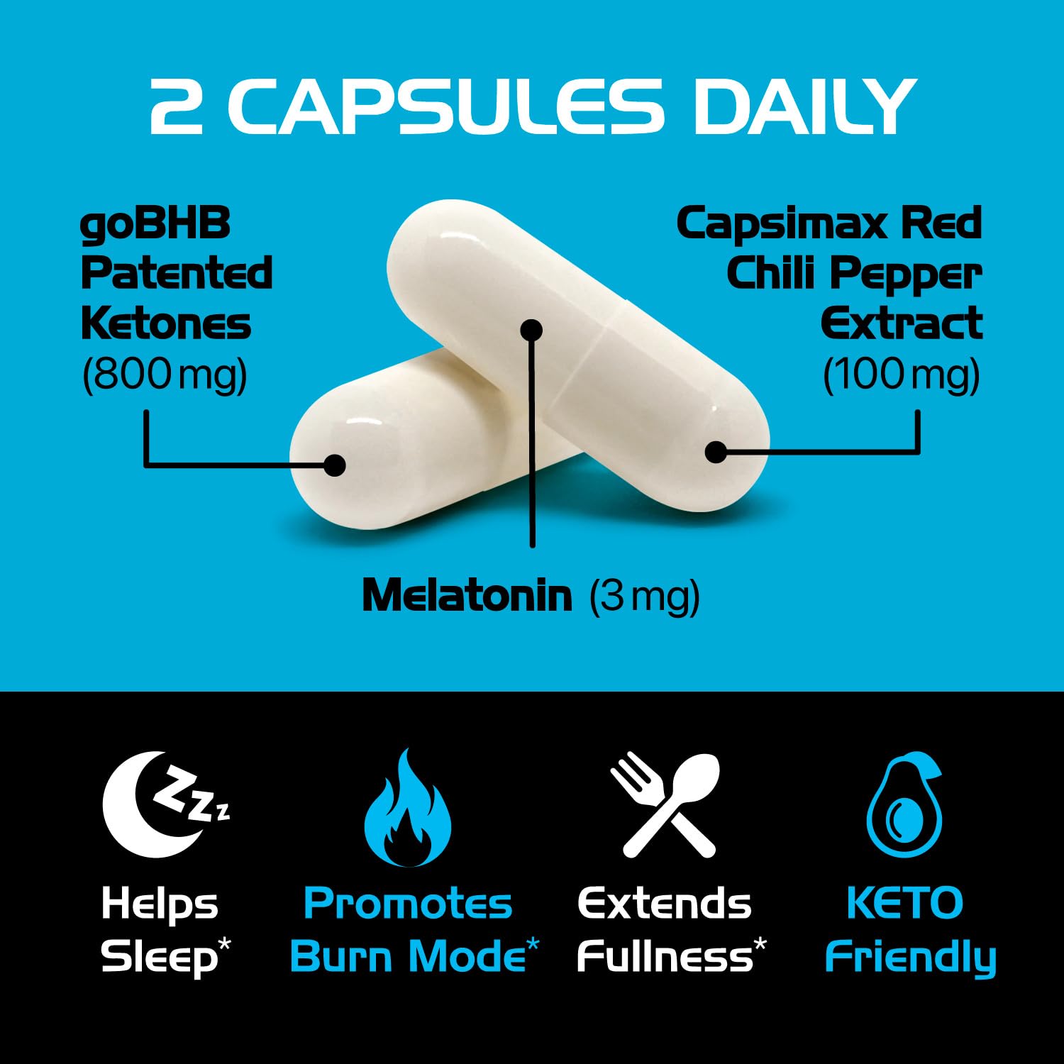 Foto 4 pulgar | Suplemento Real Ketones Night Burn Keto Bhb 60 Cápsulas - Venta Internacional.