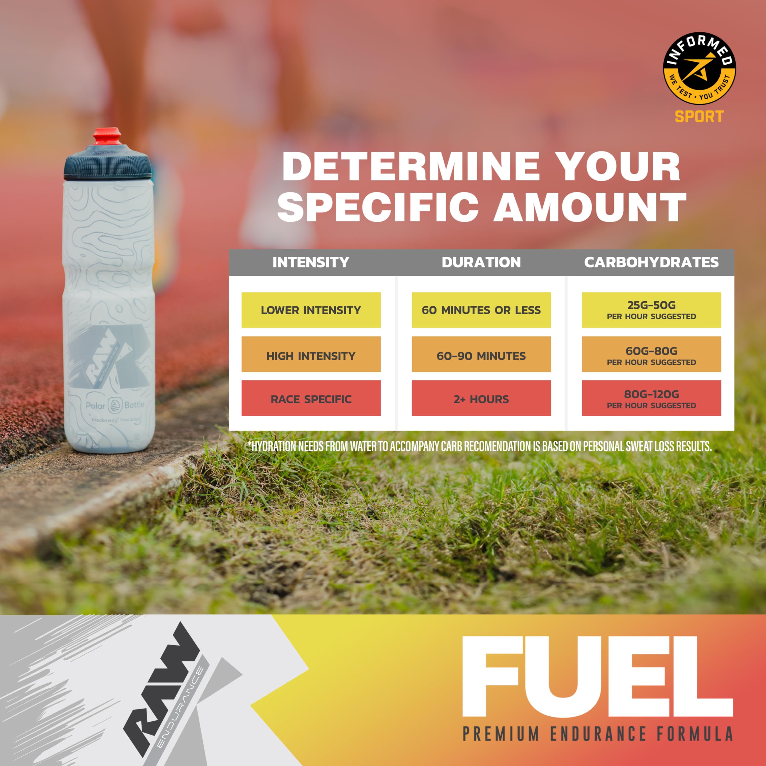 Foto 6 | Suplemento Endurance Raw Fuel Limón y Lima 1.7 Kg 60 Porciones - Venta Internacional