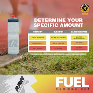 Foto 6 | Suplemento Endurance Raw Fuel Limón y Lima 1.7 Kg 60 Porciones - Venta Internacional
