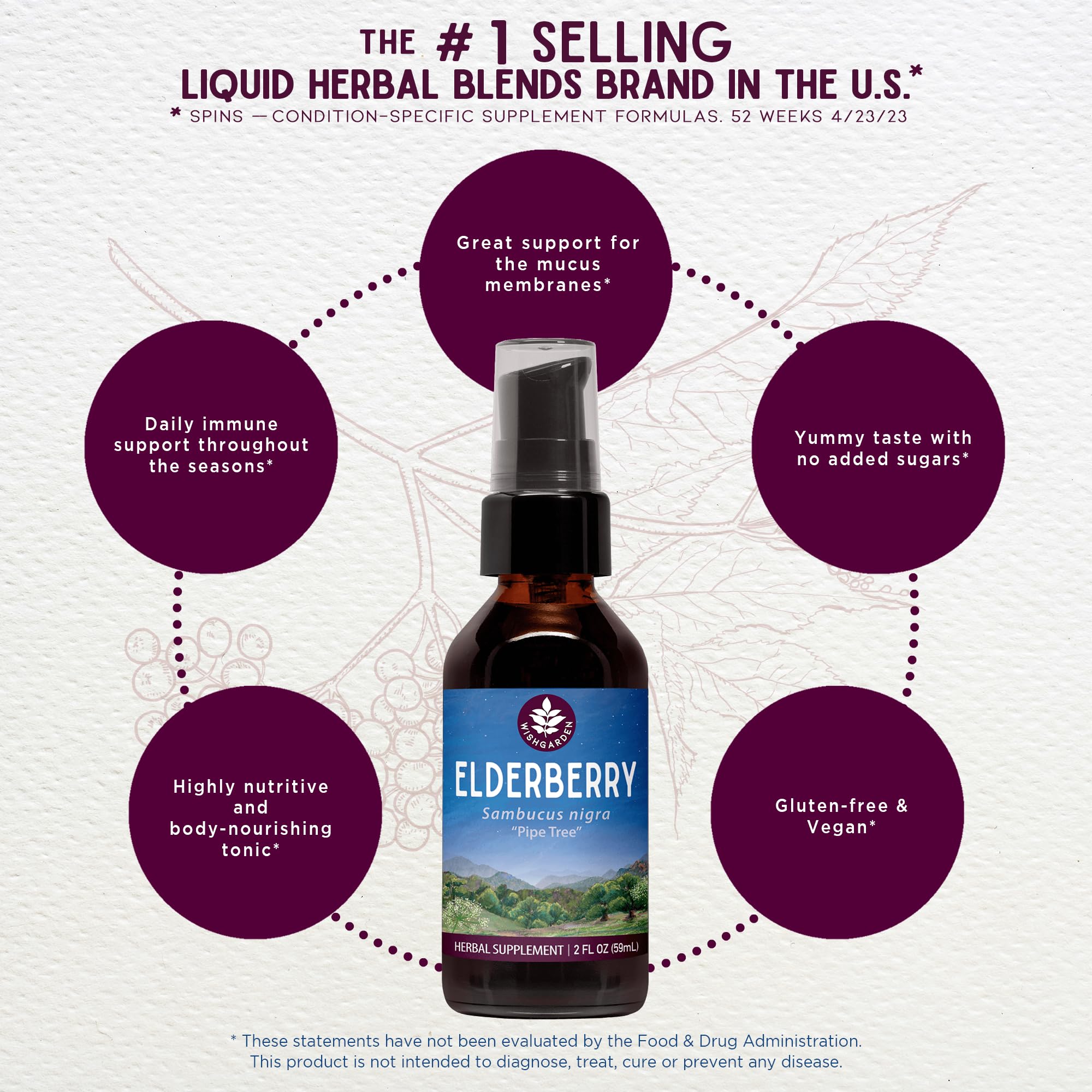 Foto 4 pulgar | Tintura De Saúco Wishgarden Herbs Organic 60 Ml Immune - Venta Internacional.