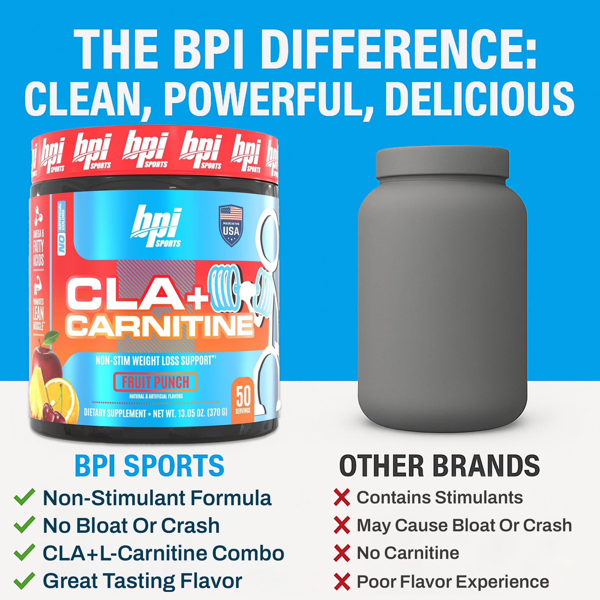 Foto 5 | El Suplemento Bpi Health Cla Y Carnitina Aumentan El Rendimiento - Venta Internacional.