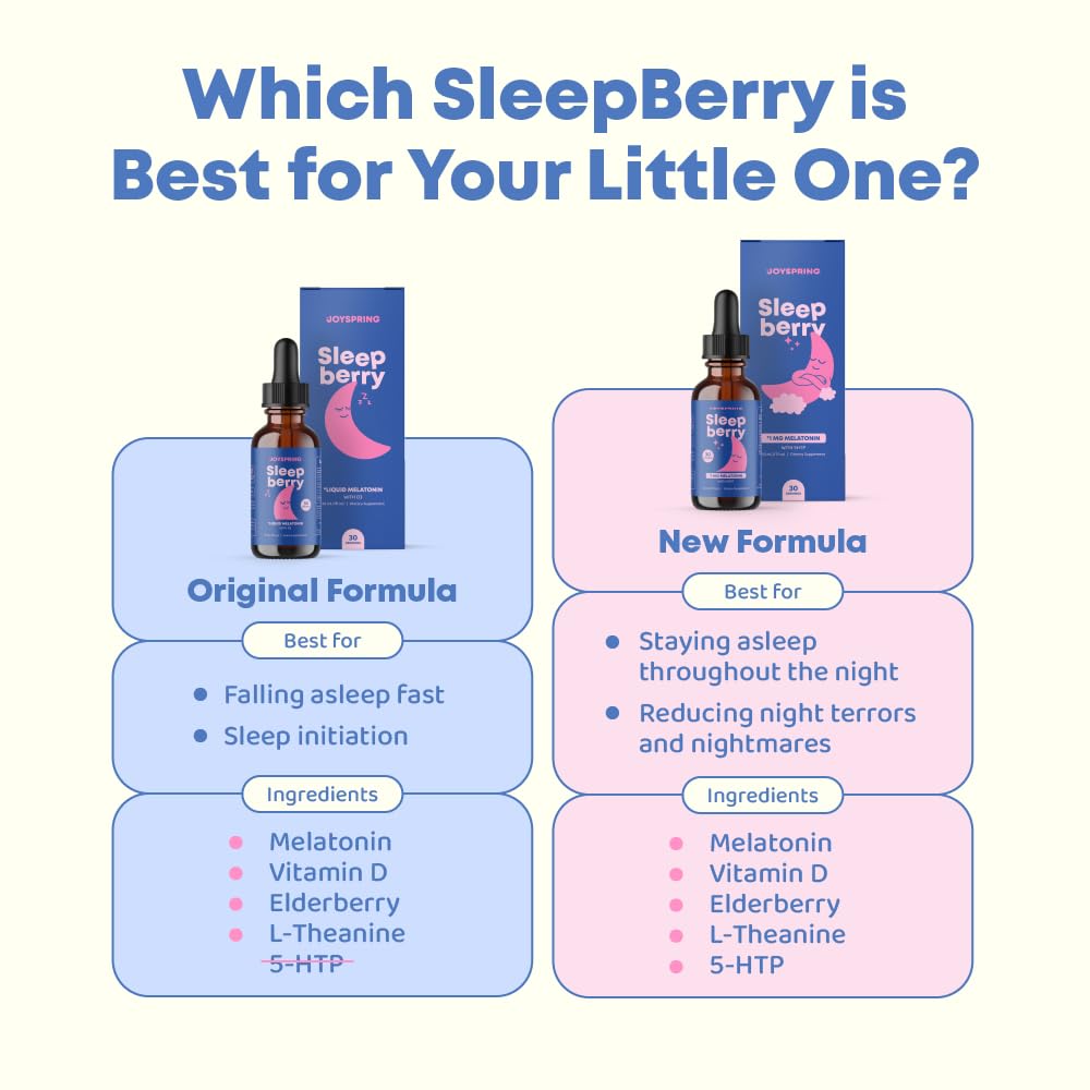 Foto 4 pulgar | Suplemento Para Dormir Joyspring Melatonina 1 Mg Para Niños 30 Ml - Venta Internacional.