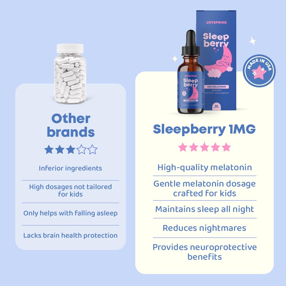 Foto 5 pulgar | Suplemento Para Dormir Joyspring Melatonina 1 Mg Para Niños 30 Ml - Venta Internacional.