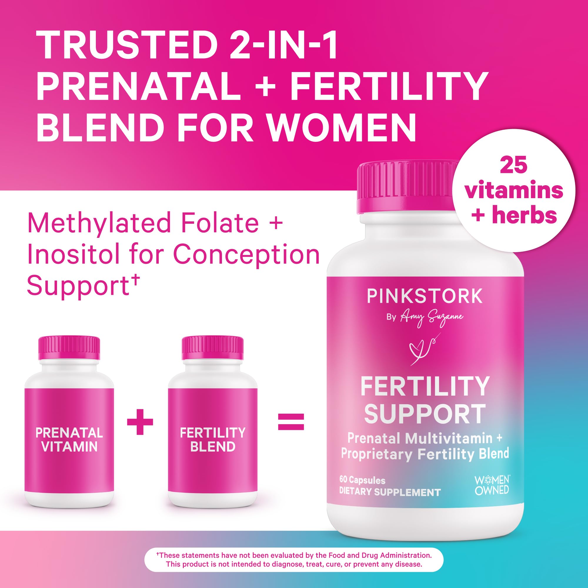 Foto 4 pulgar | Suplementos Pink Stork Fertility Women Prenatal 60 Cápsulas - Venta Internacional.