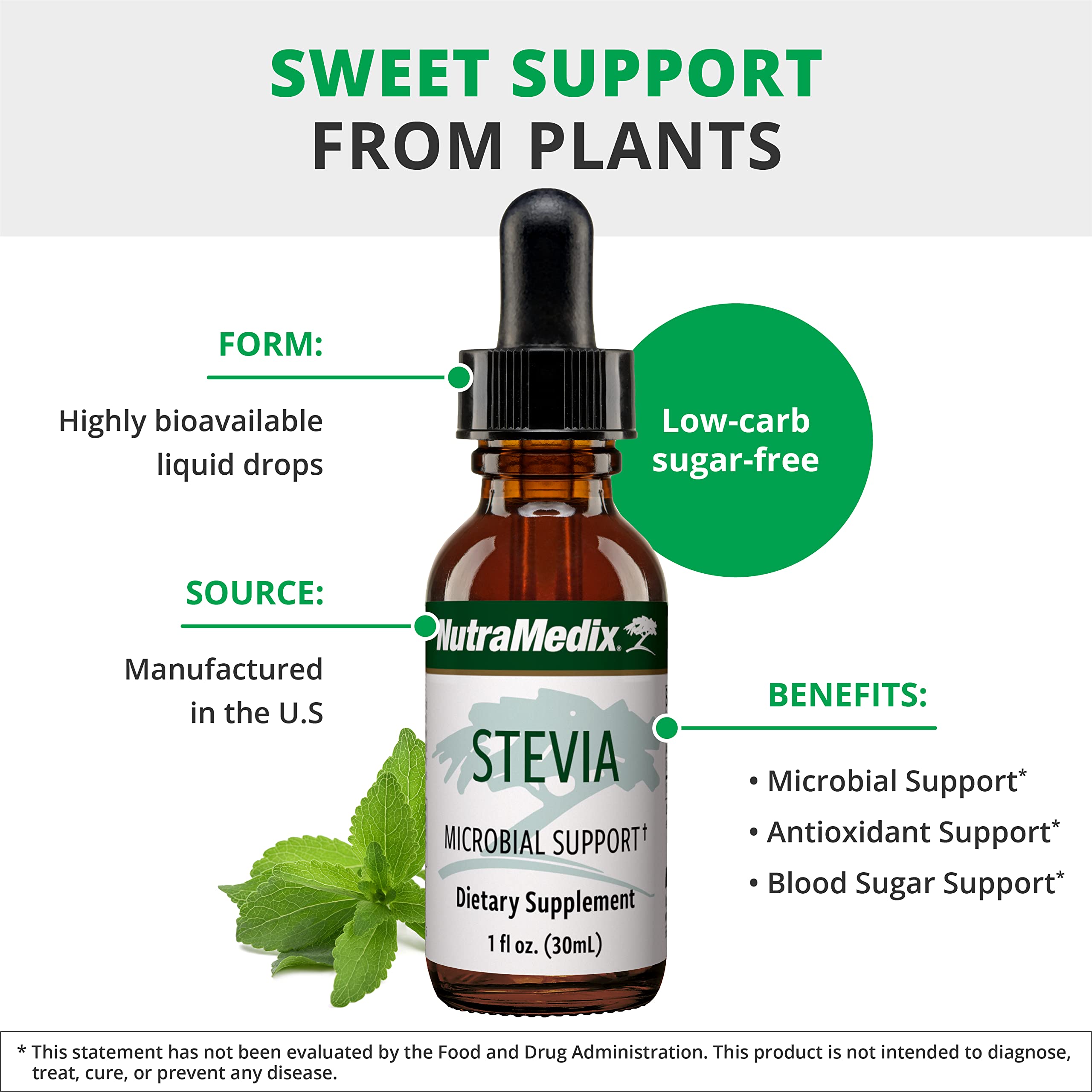 Foto 5 pulgar | Edulcorante Nutramedix Sweet Leaf Stevia Liquid 60 Ml - Venta Internacional.