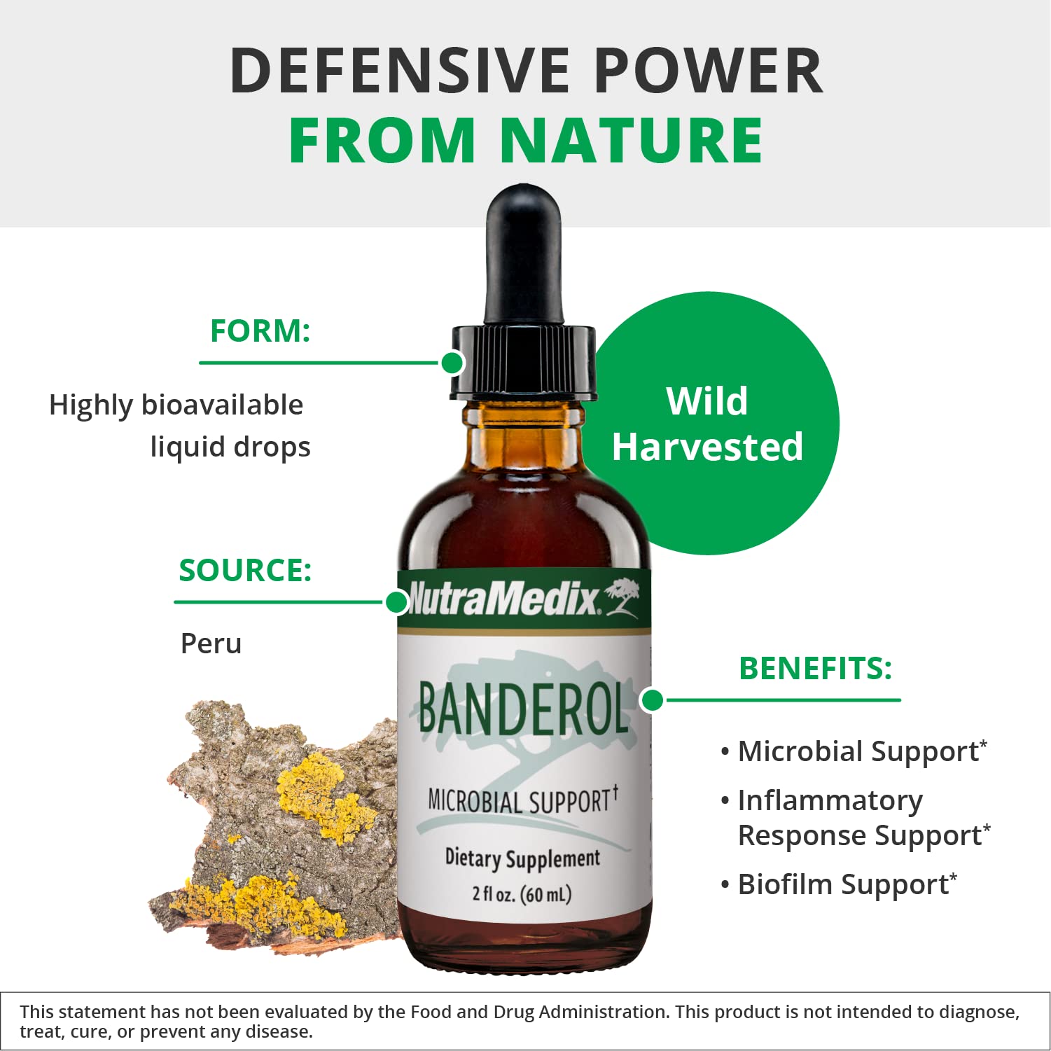 Foto 4 | Tintura de Hierbas Nutramedix Banderol 60 Ml - Venta Internacional