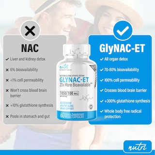 Foto 3 | Suplemento Nature's Fusions Glynac-et Nac N-acetil Cisteína - Venta Internacional