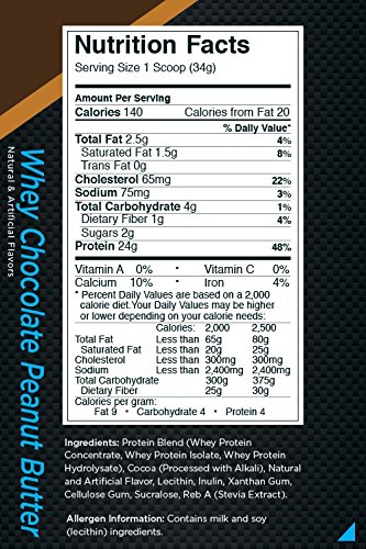 Foto 2 | Proteina Powder Rule 1 Proteins R1 Whey Blend Chocolate 700 G - Venta Internacional.