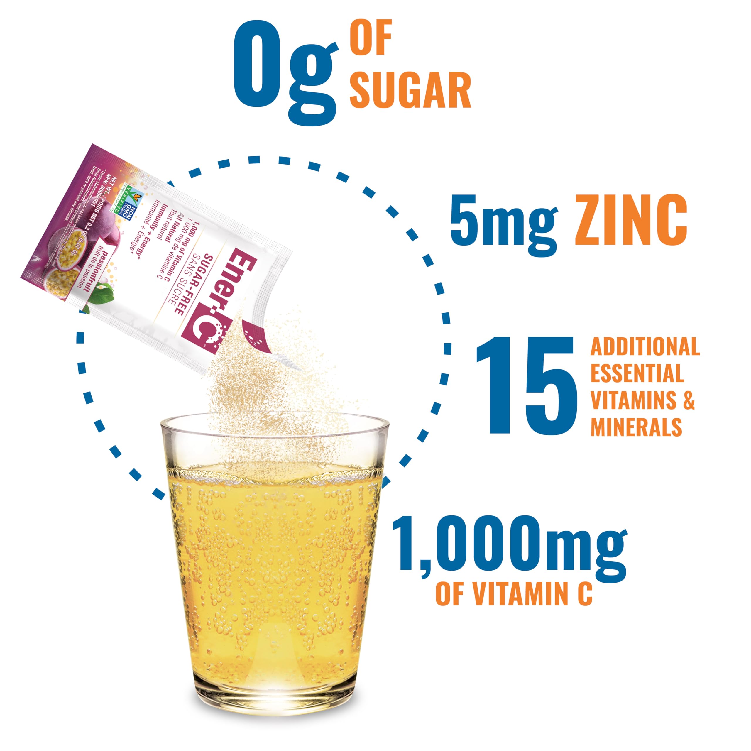Foto 5 pulgar | Drink Mix Ener-c  Sin Azúcar  Energía  Maracuyá  30 Sobres - Venta Internacional.