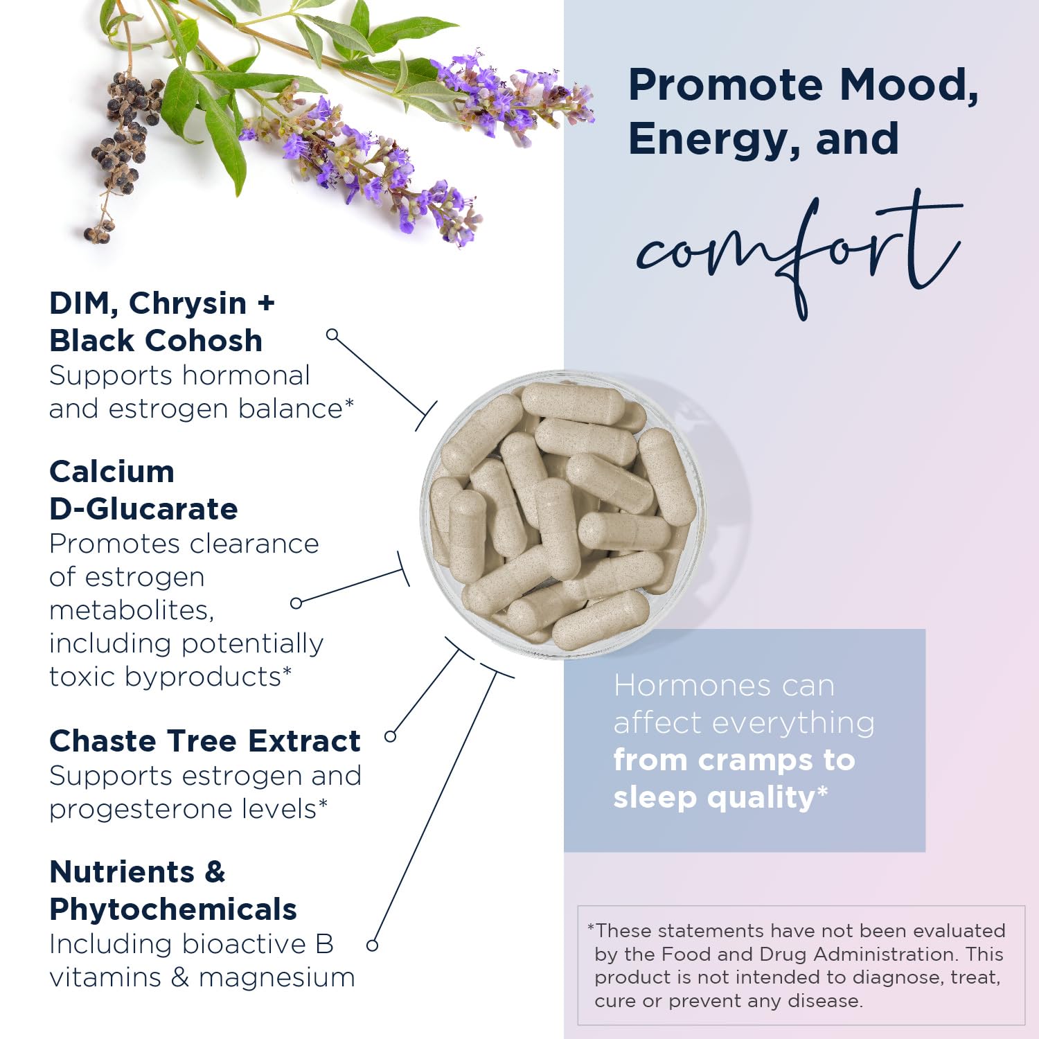 Foto 4 pulgar | Diseños De Suplementos Para La Salud Femguard + Hormone Balance - Venta Internacional.