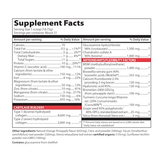 Foto 2 | Suplemento Vibrant Health Joint Vibrance Naranja 21 Porciones - Venta Internacional