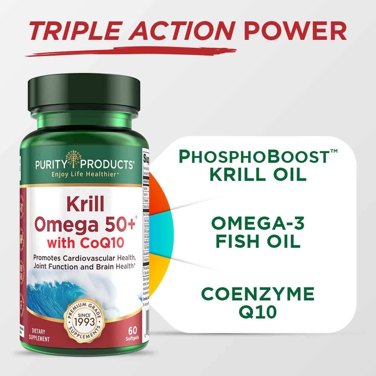Foto 5 pulgar | Suplemento Dietético Purity Products Krill Omega 50+ con CoQ10 - Venta Internacional
