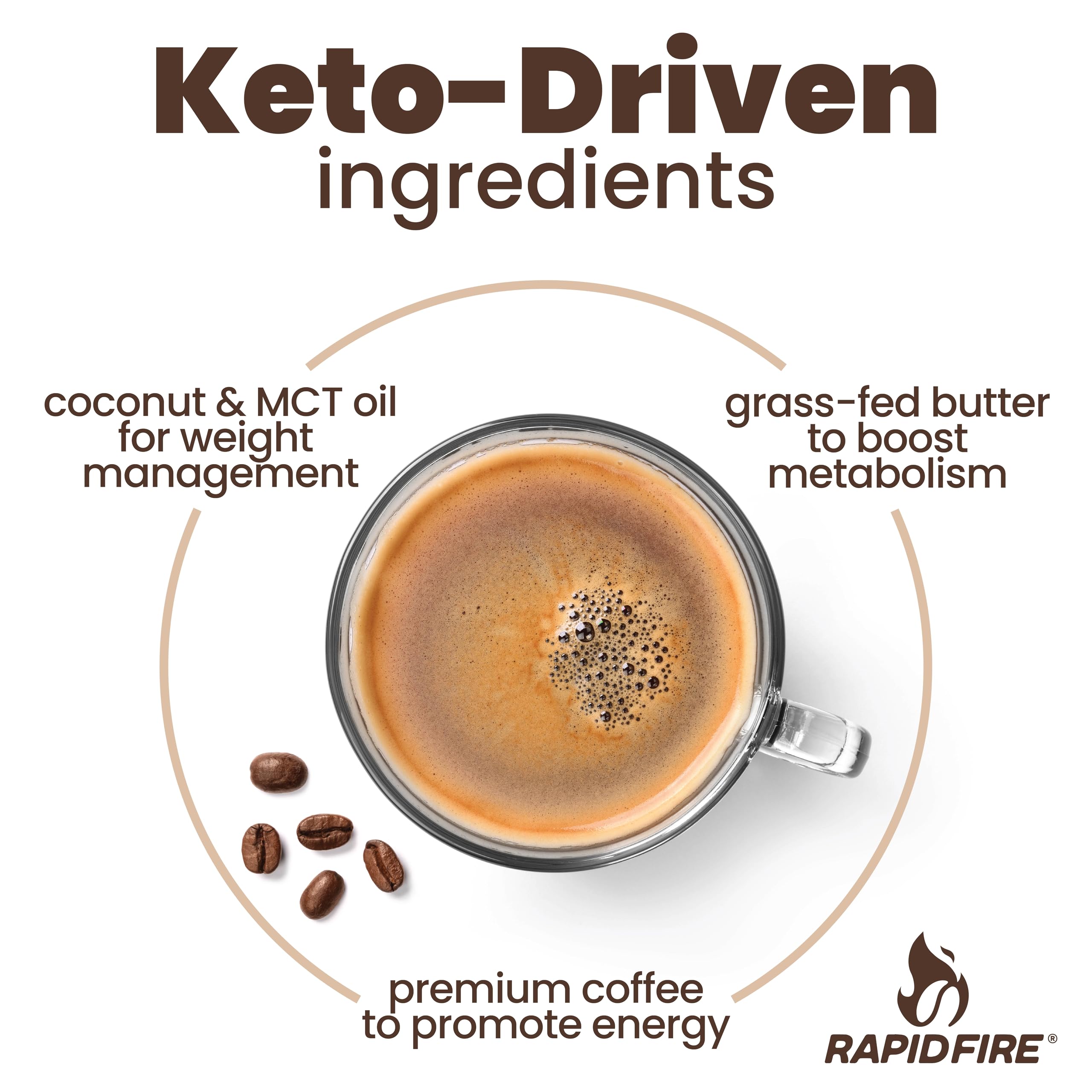 Foto 5 pulgar | Cápsulas de Café Rapid Fire French Vanilla Keto 16 Cápsulas K-Cup - Venta Internacional