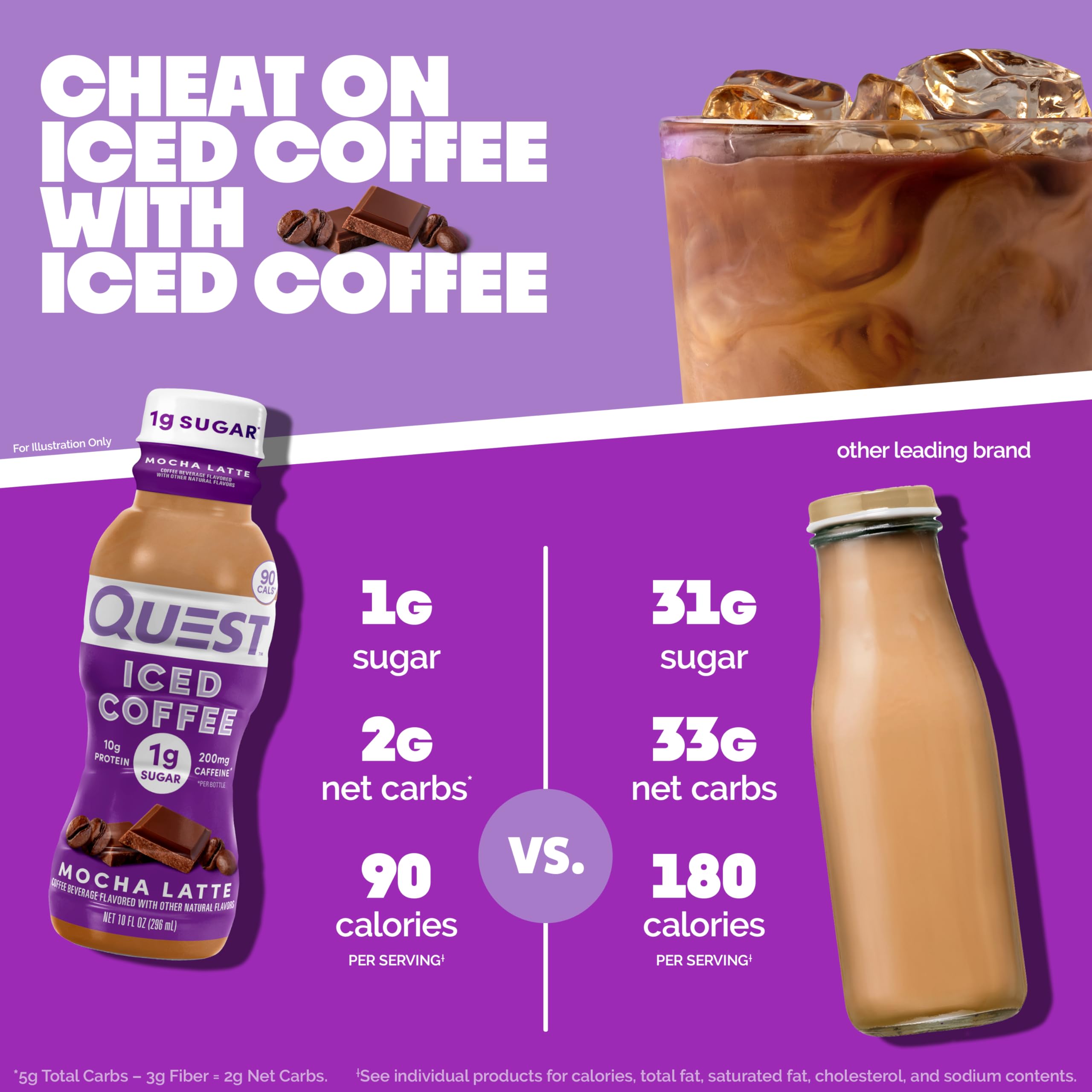 Foto 3 pulgar | Café Con Leche Iced Coffee Quest Nutrition  10 G De Proteína  200 Ml - Venta Internacional.