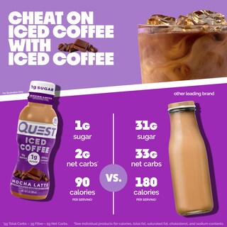 Foto 2 | Café Con Leche Iced Coffee Quest Nutrition 10 G De Proteína 200 Ml - Venta Internacional.