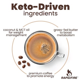 Foto 2 | Cápsulas de Café Rapid Fire Original Flavor Keto 1 Caja con 16 Piezas - Venta Internacional