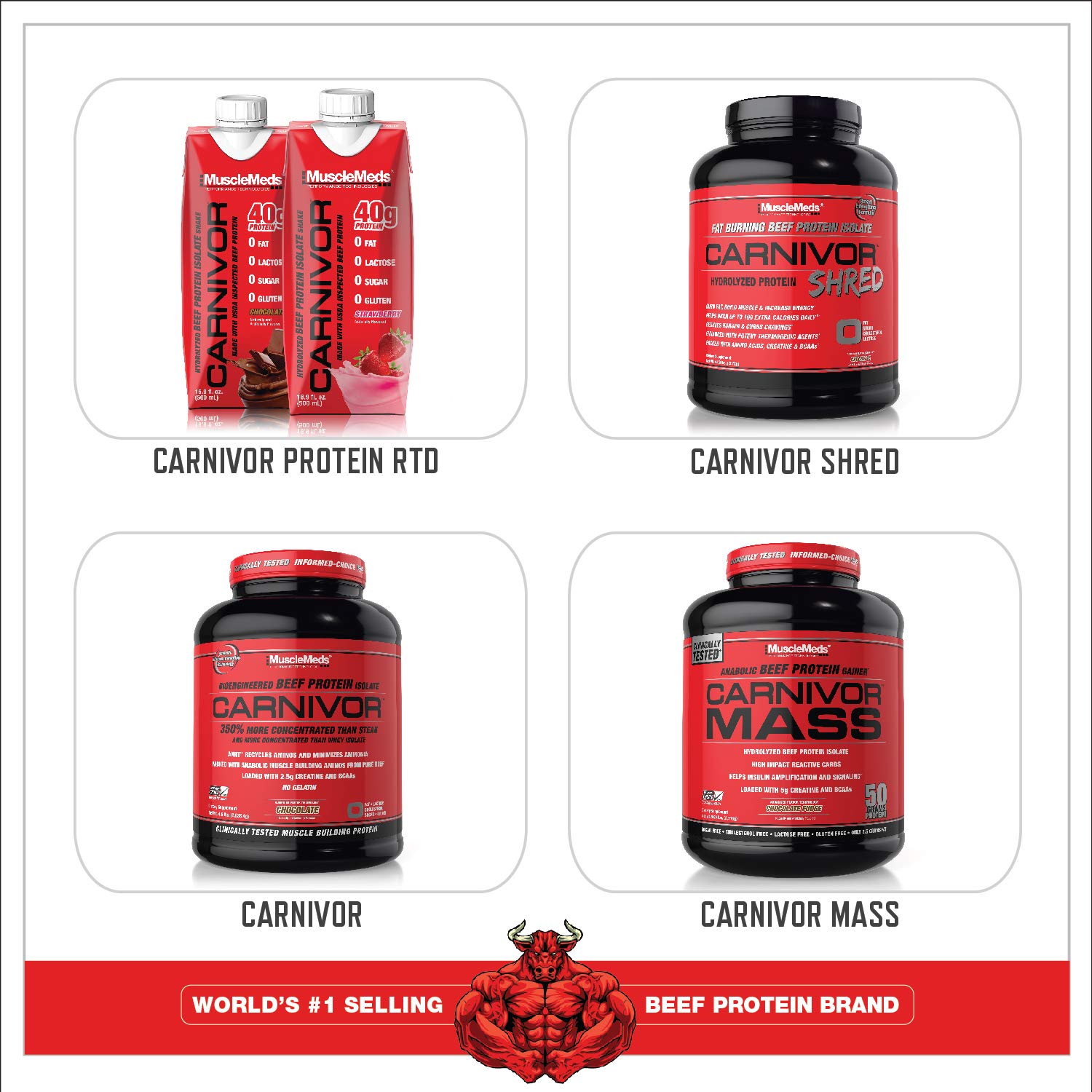 Foto 6 pulgar | Ponche De Frutas Supplement Musclemeds Con Amino Decanato  30 Porciones - Venta Internacional.