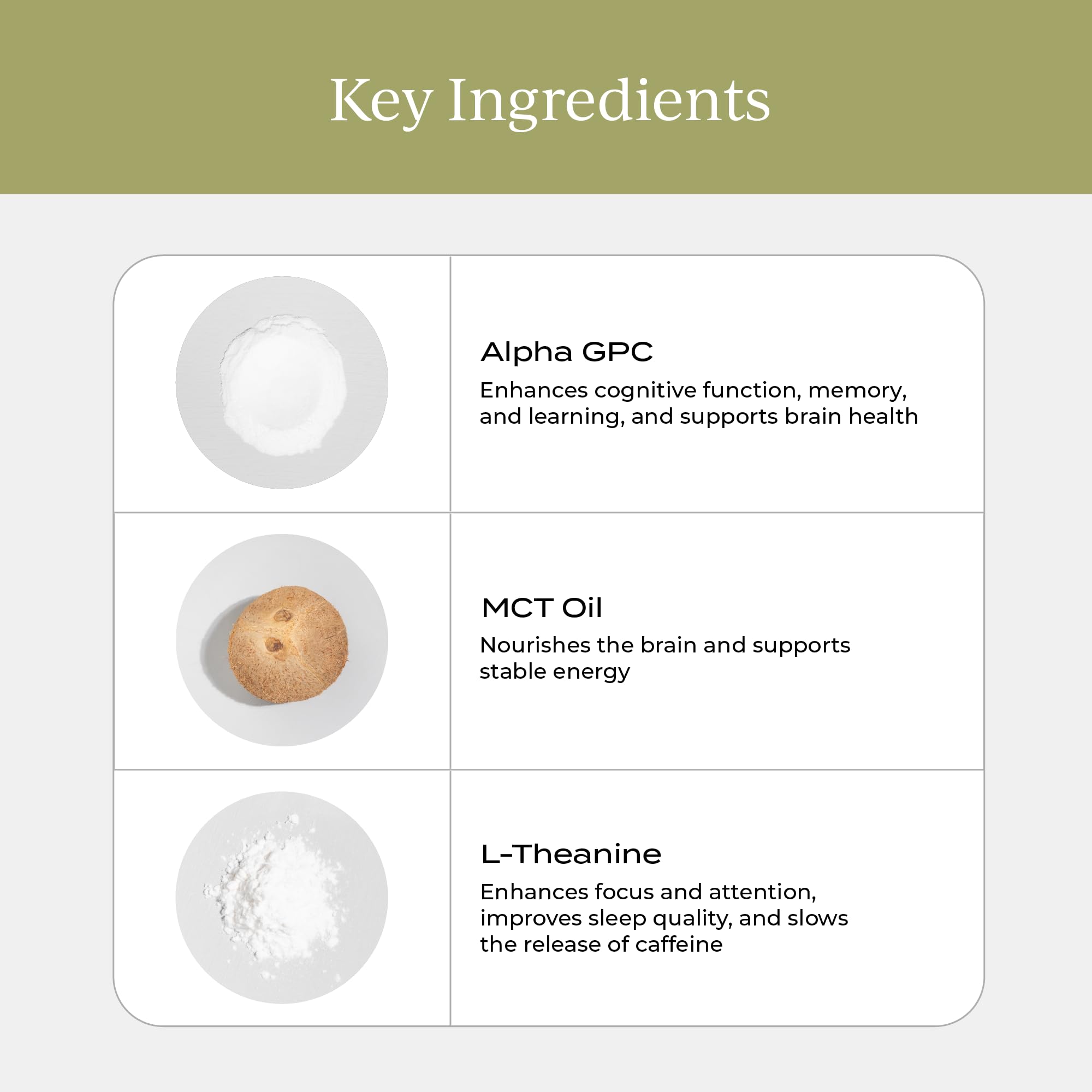 Foto 4 pulgar | Crema Nootrópica Cymbiotika Mct Oil Alpha Gpc L-theanine 30s - Venta Internacional.