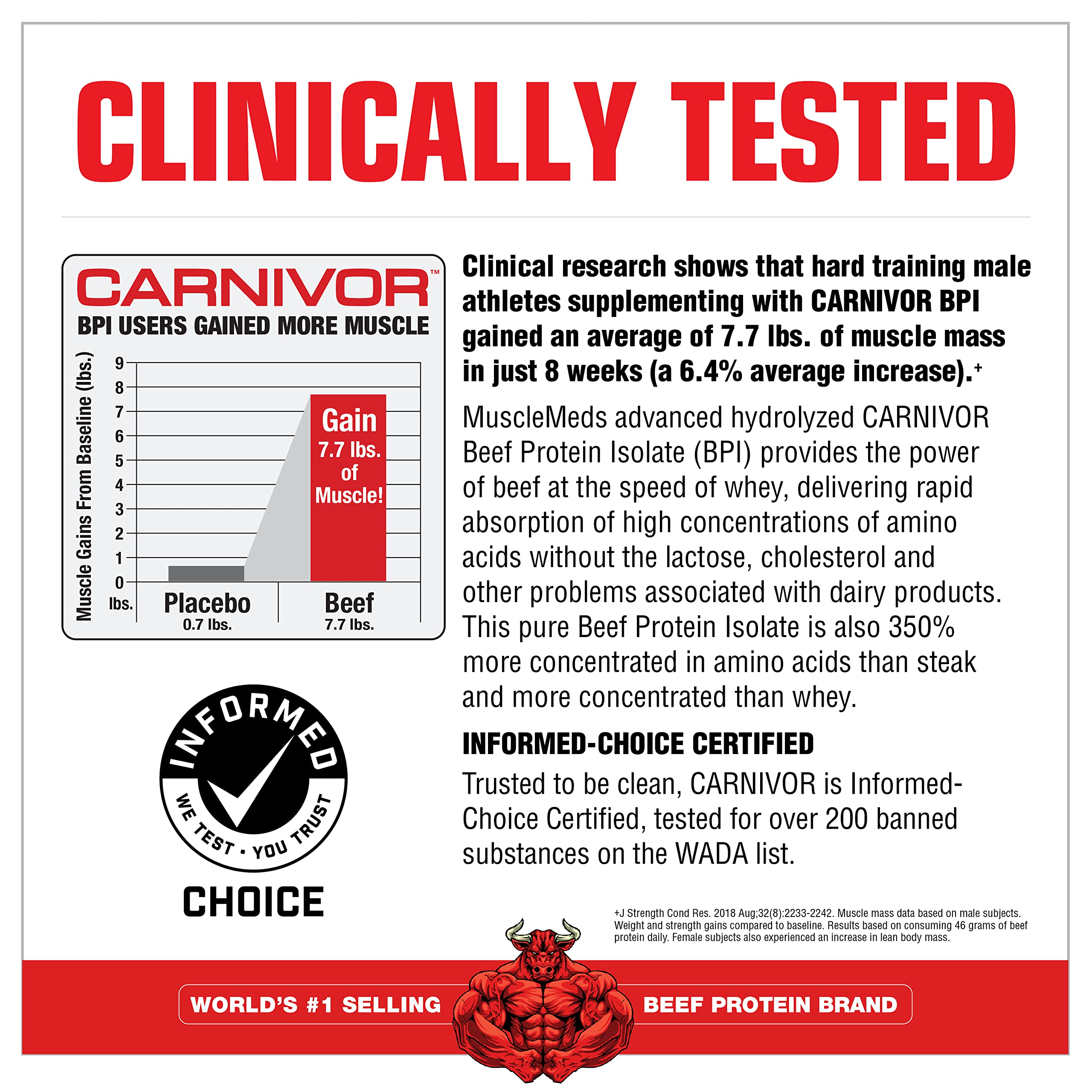 Foto 4 pulgar | Ponche Proteico En Polvo Musclemeds Carnivor Beef Fruit Punch 1669 g - Venta Internacional