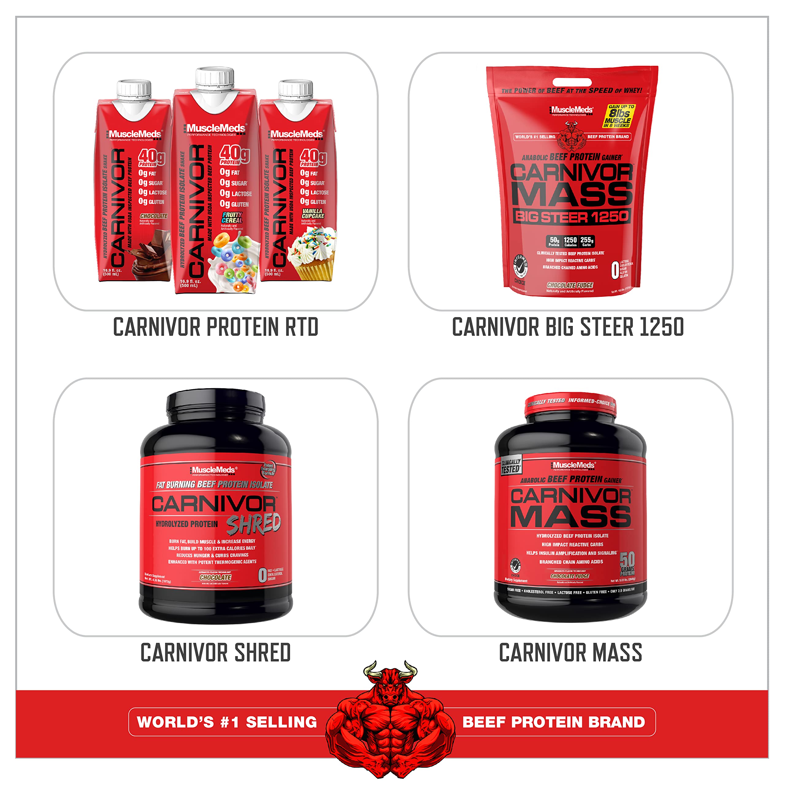 Foto 7 pulgar | Ponche Proteico En Polvo Musclemeds Carnivor Beef Fruit Punch 1669 g - Venta Internacional