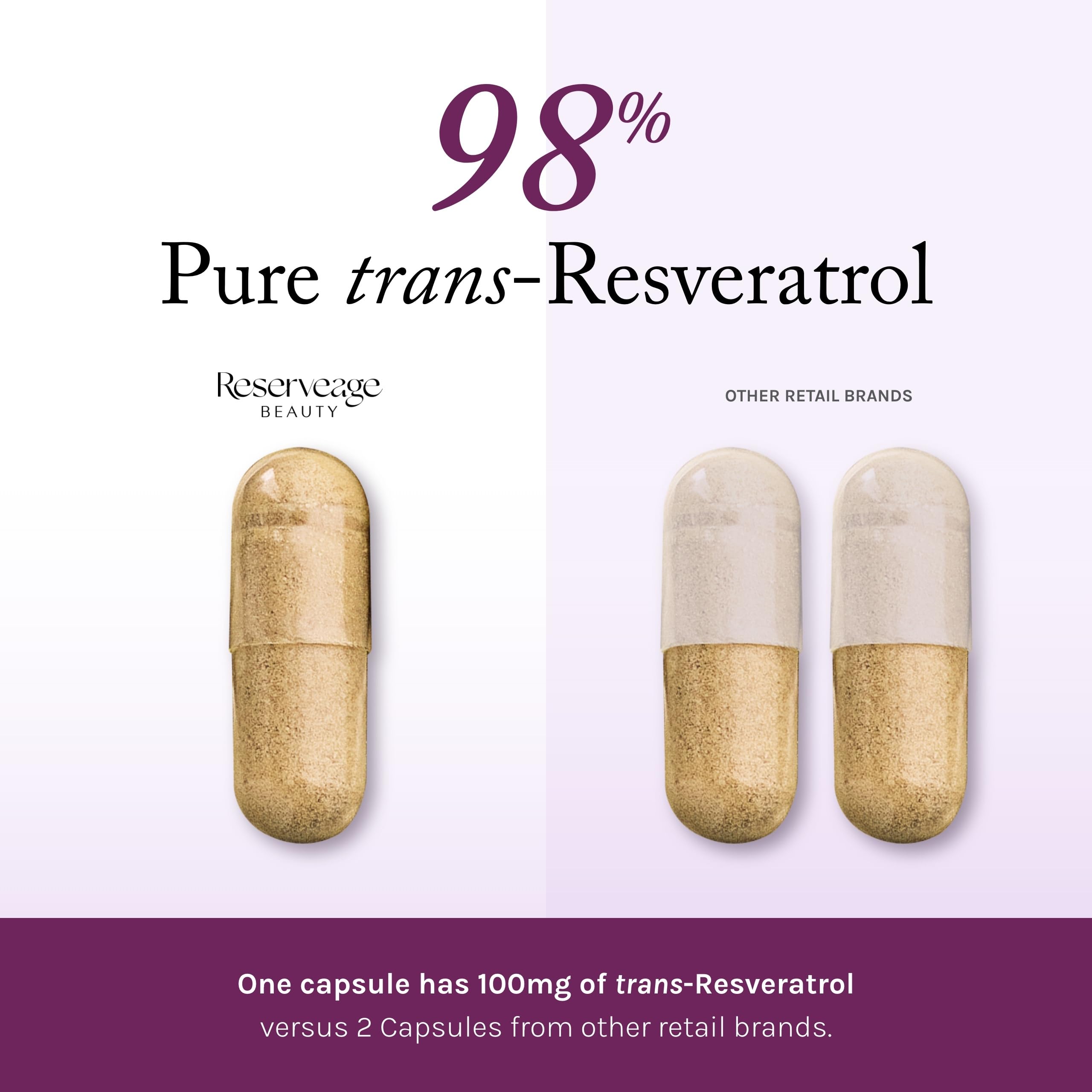 Foto 4 pulgar | Suplemento Reserveage Beauty Resveratrol 100 Mg 30 Cápsulas - Venta Internacional.