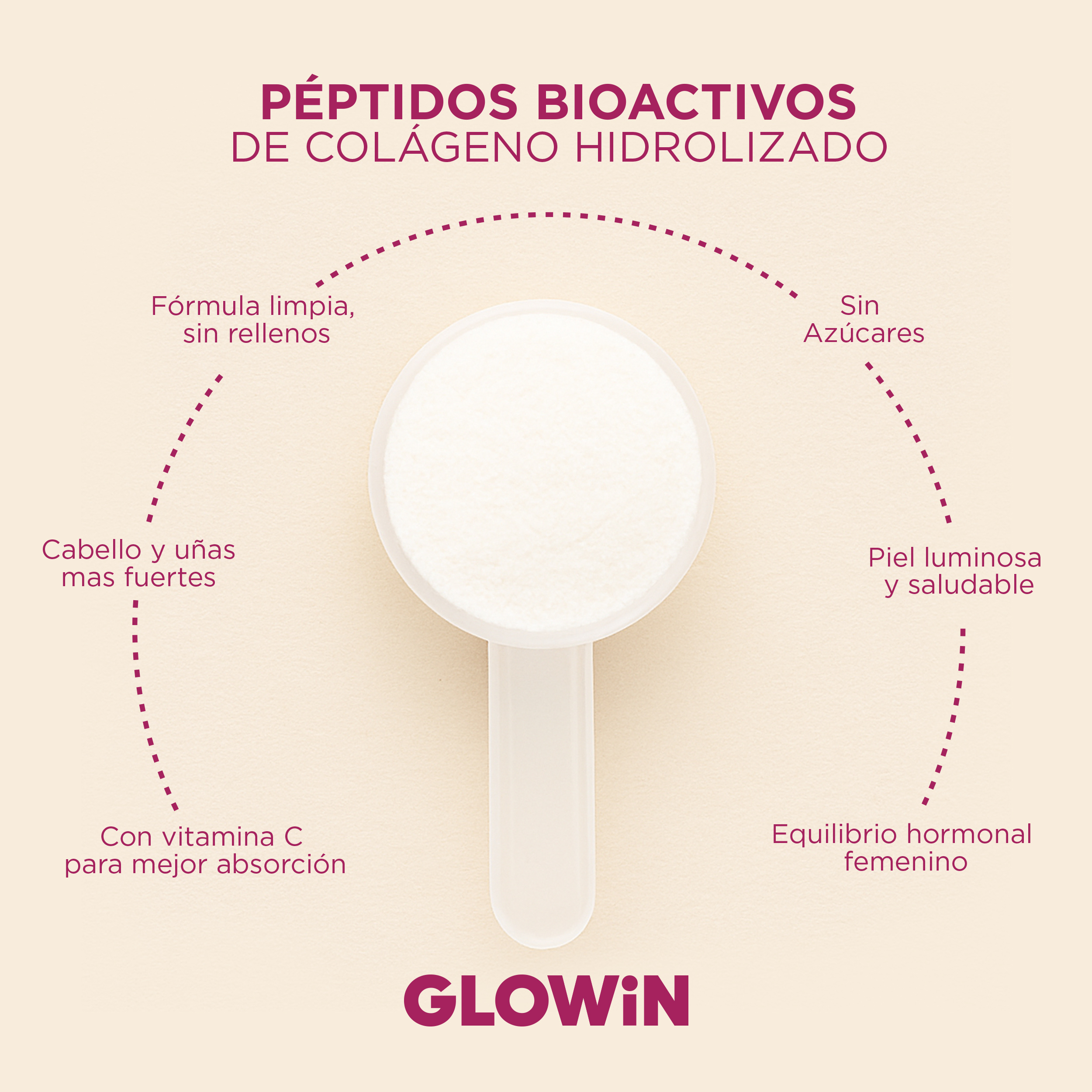 Foto 5 pulgar | Glowin Valara Colágeno Hidrolizado 300 Gr - Myo Y D Chiro Inositol  Biotina  Ácido Hialurónico Y Vitamina C