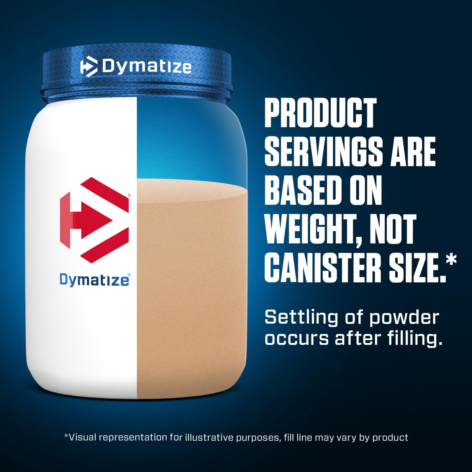 Foto 7 pulgar | Proteína De Suero De Leche Dymatize 2.3 kg-Venta Internacional