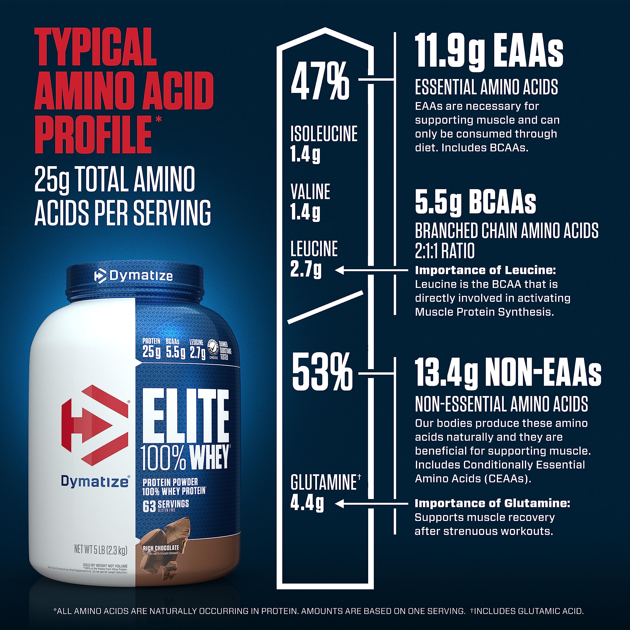 Foto 8 pulgar | Proteína De Suero De Leche Dymatize 2.3 kg-Venta Internacional