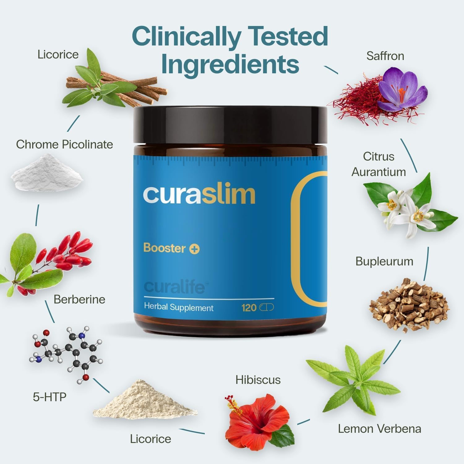 Foto 4 pulgar | Suplemento Curalife Curaslim Fat Burner 3 Botellas 120 Cápsulas - Venta Internacional.