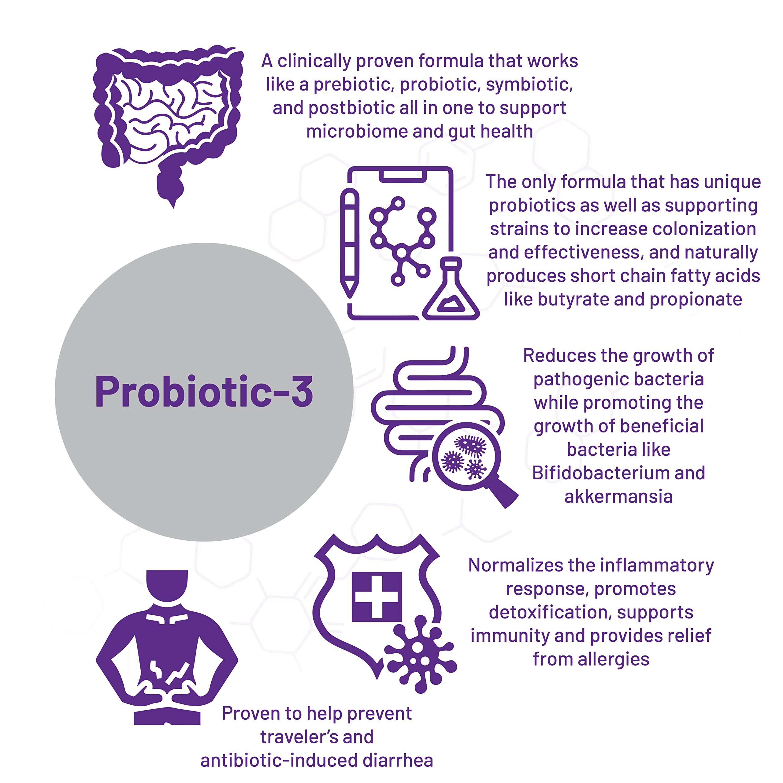 Foto 5 pulgar | Suplemento Aor Probiotic 3 Digestive Aid 90 Cápsulas - Venta Internacional