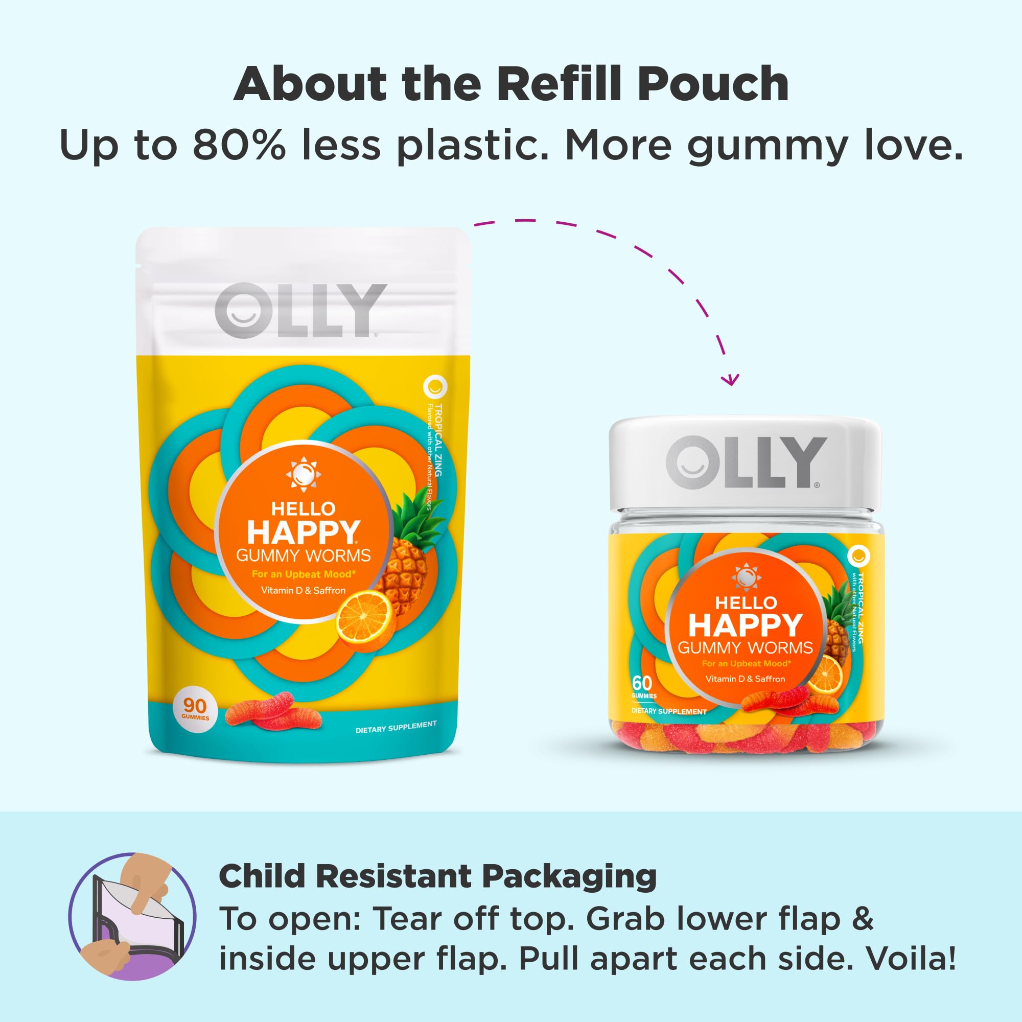 Foto 5 pulgar | Suplemento Olly Hello Happy Gummy Worms Mood Balance  90 Unidades - Venta Internacional.