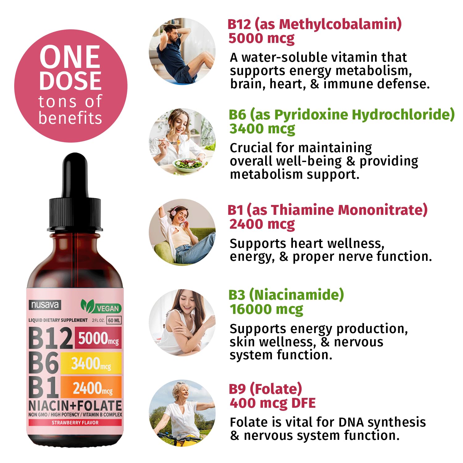 Foto 4 pulgar | (paquete De 2) Gotas Líquidas De Vitamina B12 Y B6 Nusava 5000 Mcg 80 Ml - Venta Internacional.
