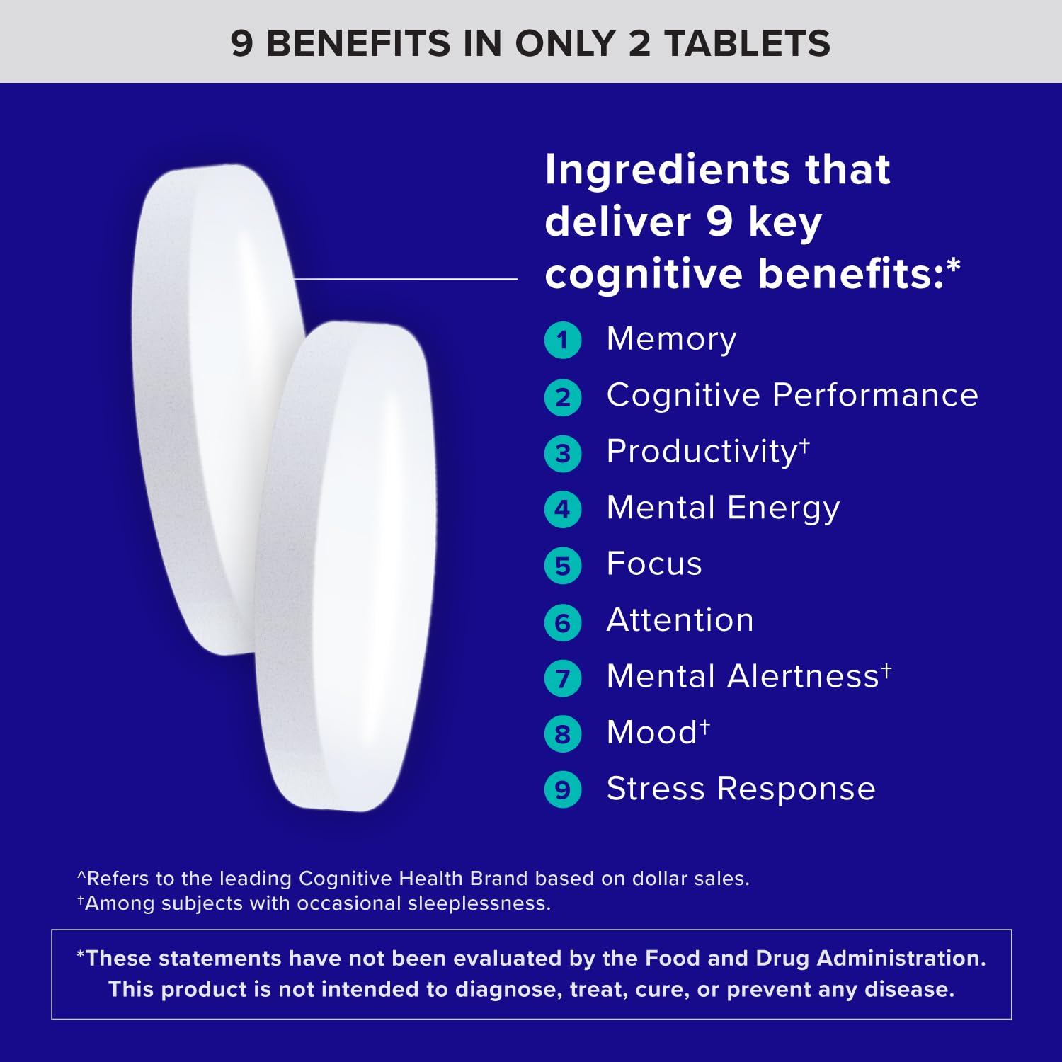 Foto 2 | Suplemento Qunol Brain Health Memory Plus 60 Comprimidos - Venta Internacional.