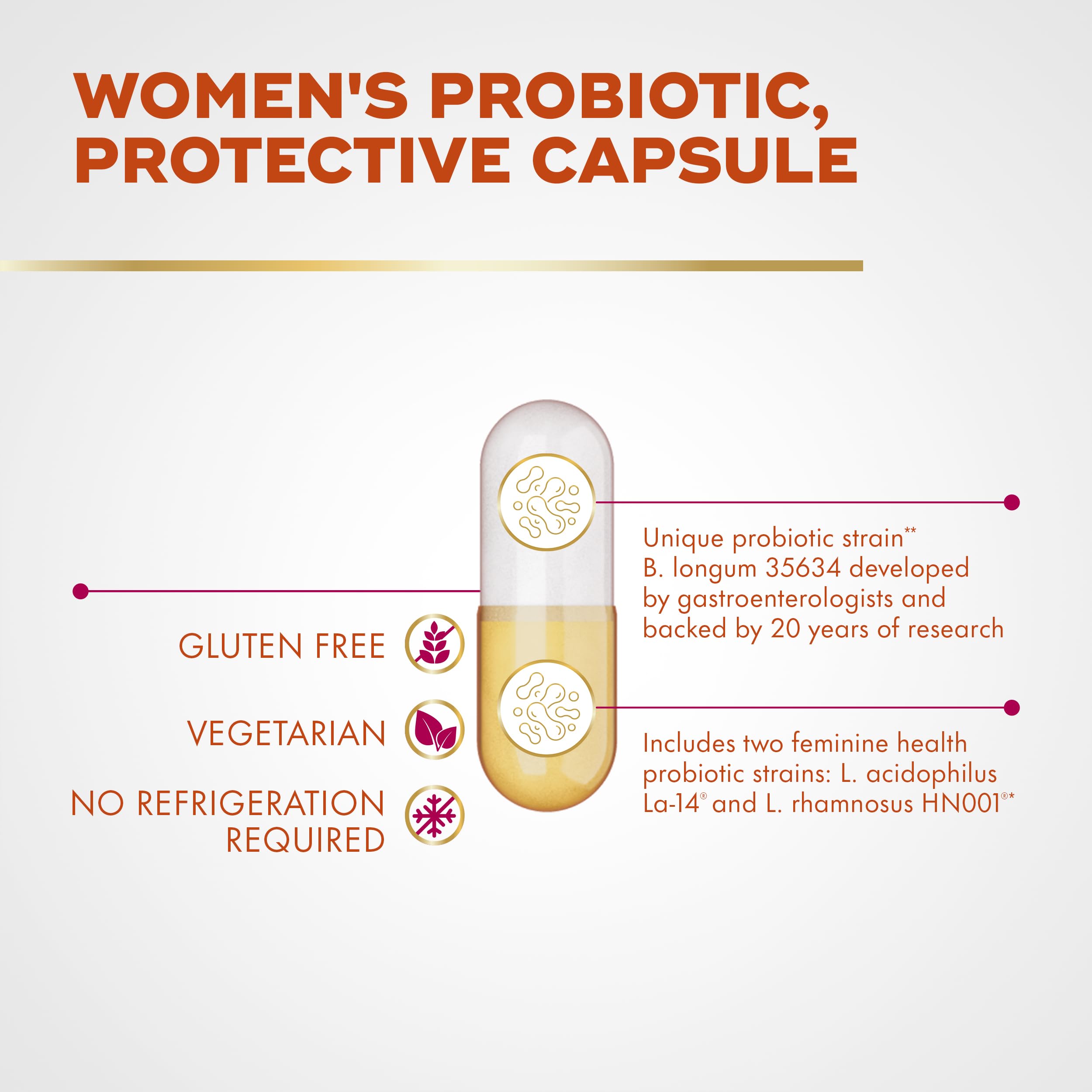 Foto 6 pulgar | Suplemento Align Probiotic Dual Action Para Mujer  42 Cápsulas - Venta Internacional.