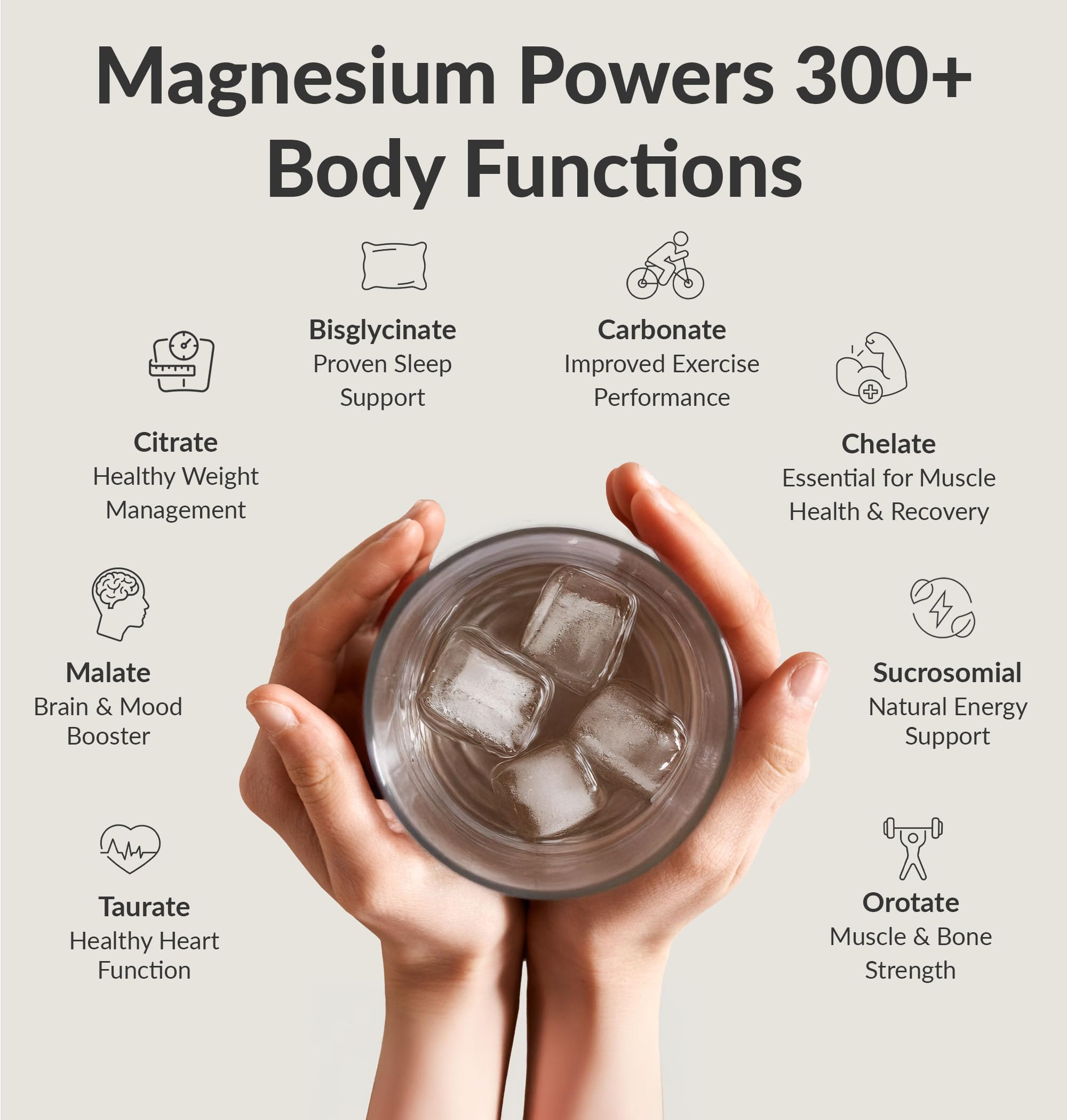 Foto 4 pulgar | Suplemento Bioptimizers Magnesium Breakthrough 180 Ml Sin Sabor - Venta Internacional.
