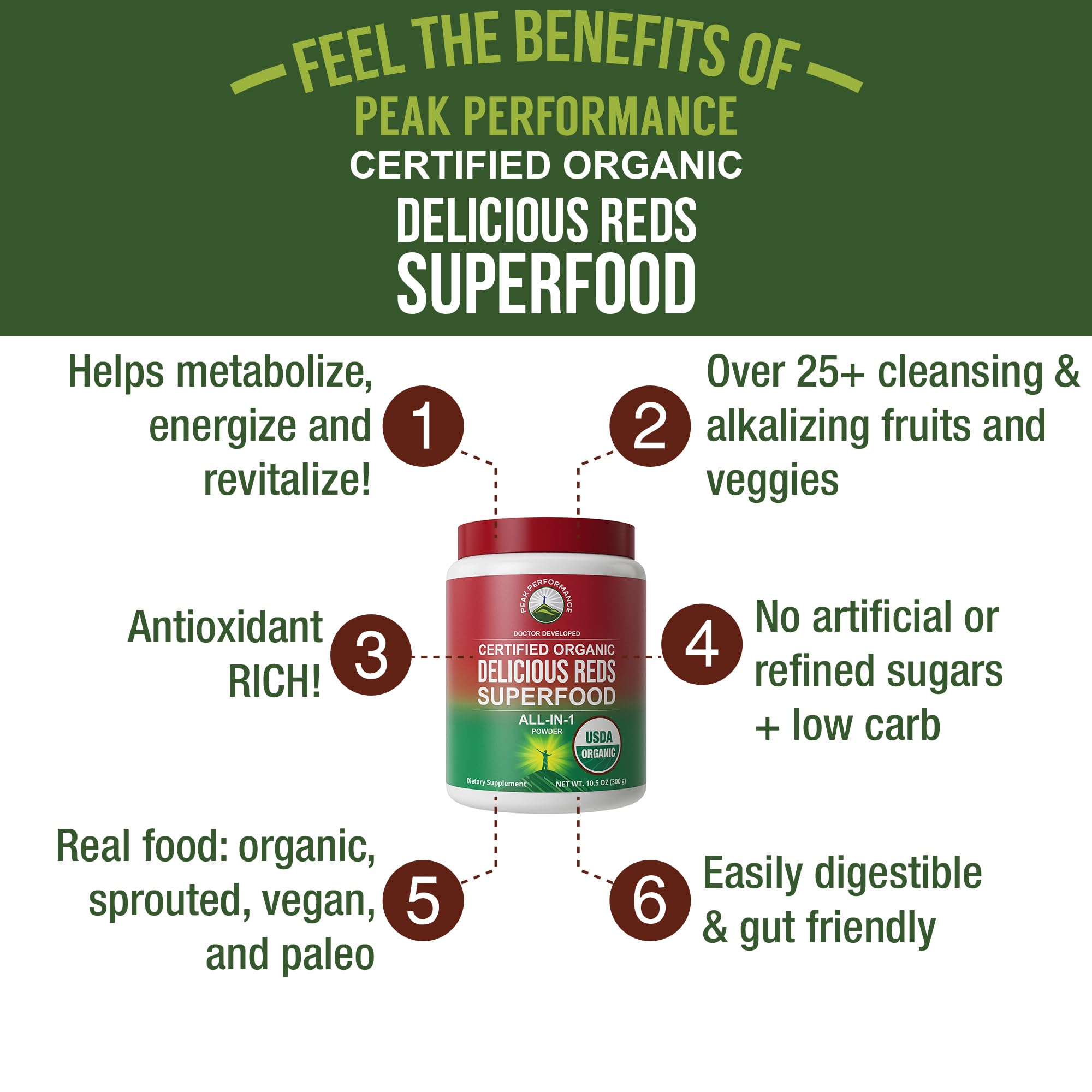 Foto 3 pulgar | Suplemento Peak Performance Organic Reds Superfood Powder - Venta Internacional.